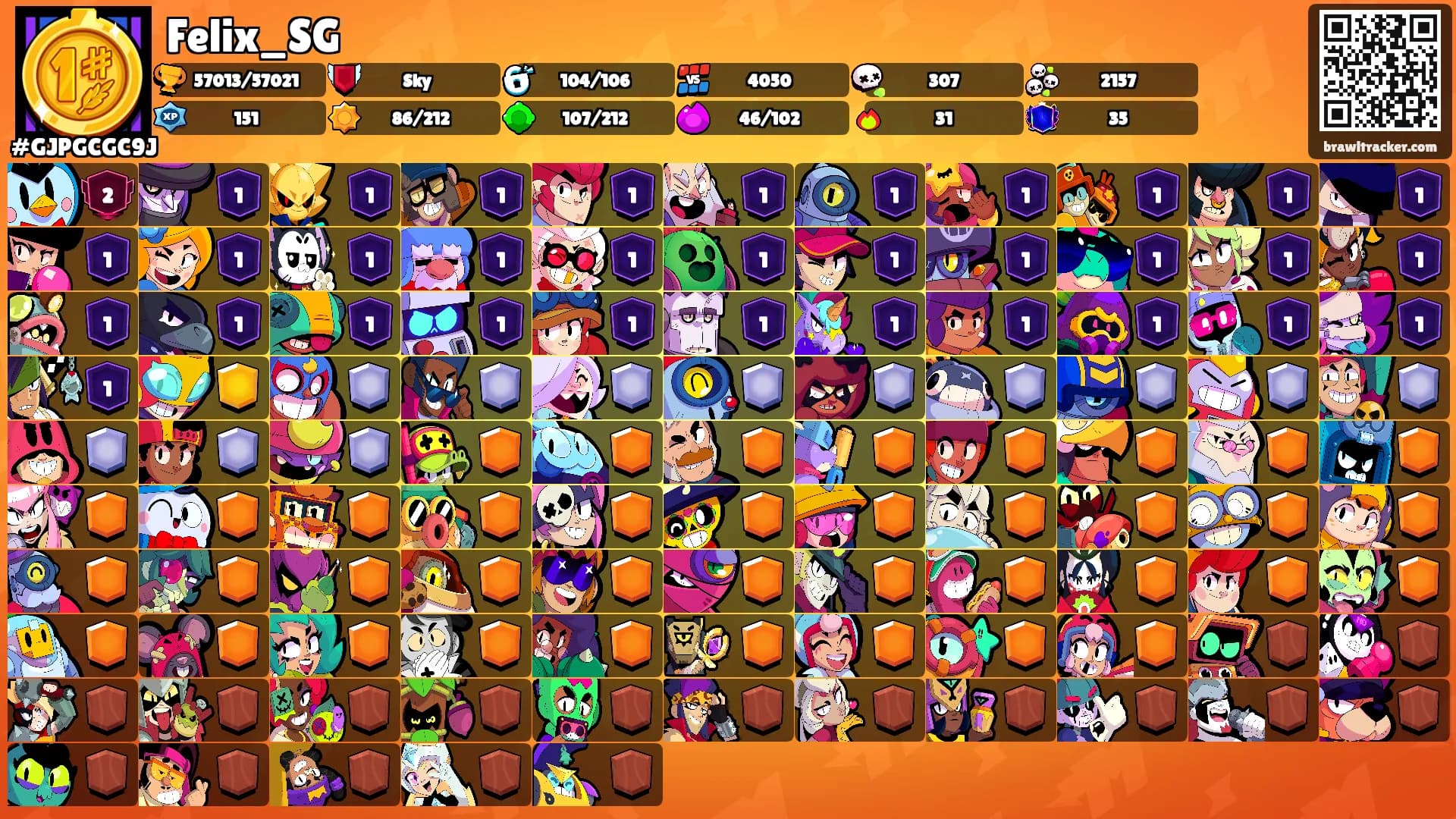 Felix_SG's Ranks
