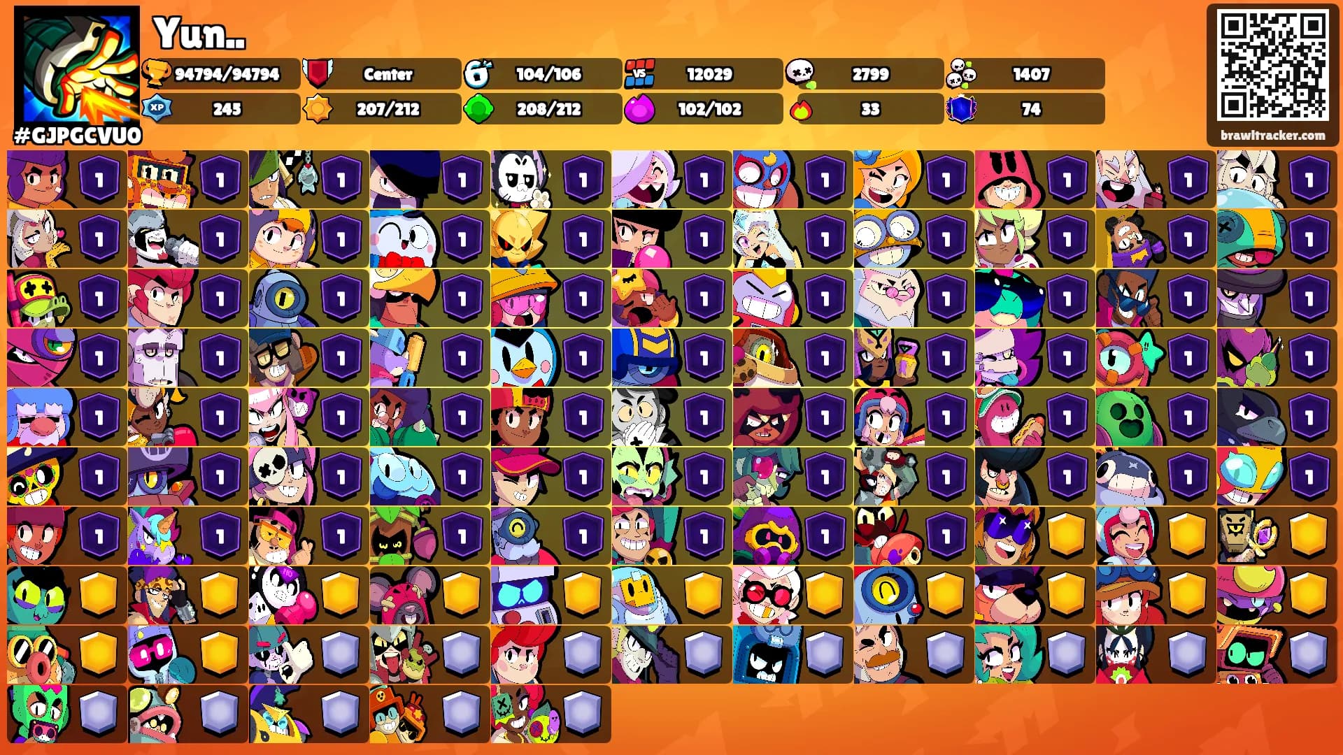 Yun..'s Ranks