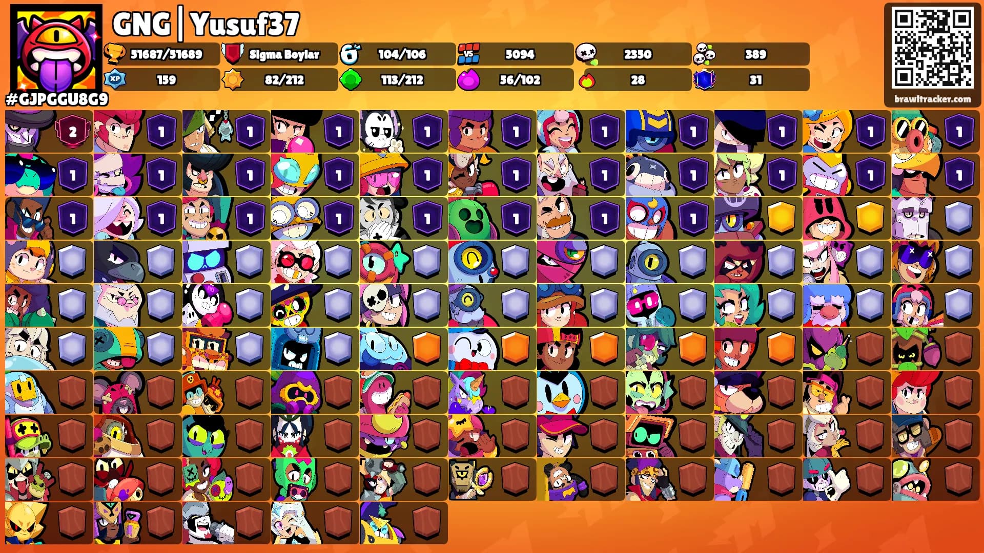 GNG|Yusuf37's Ranks