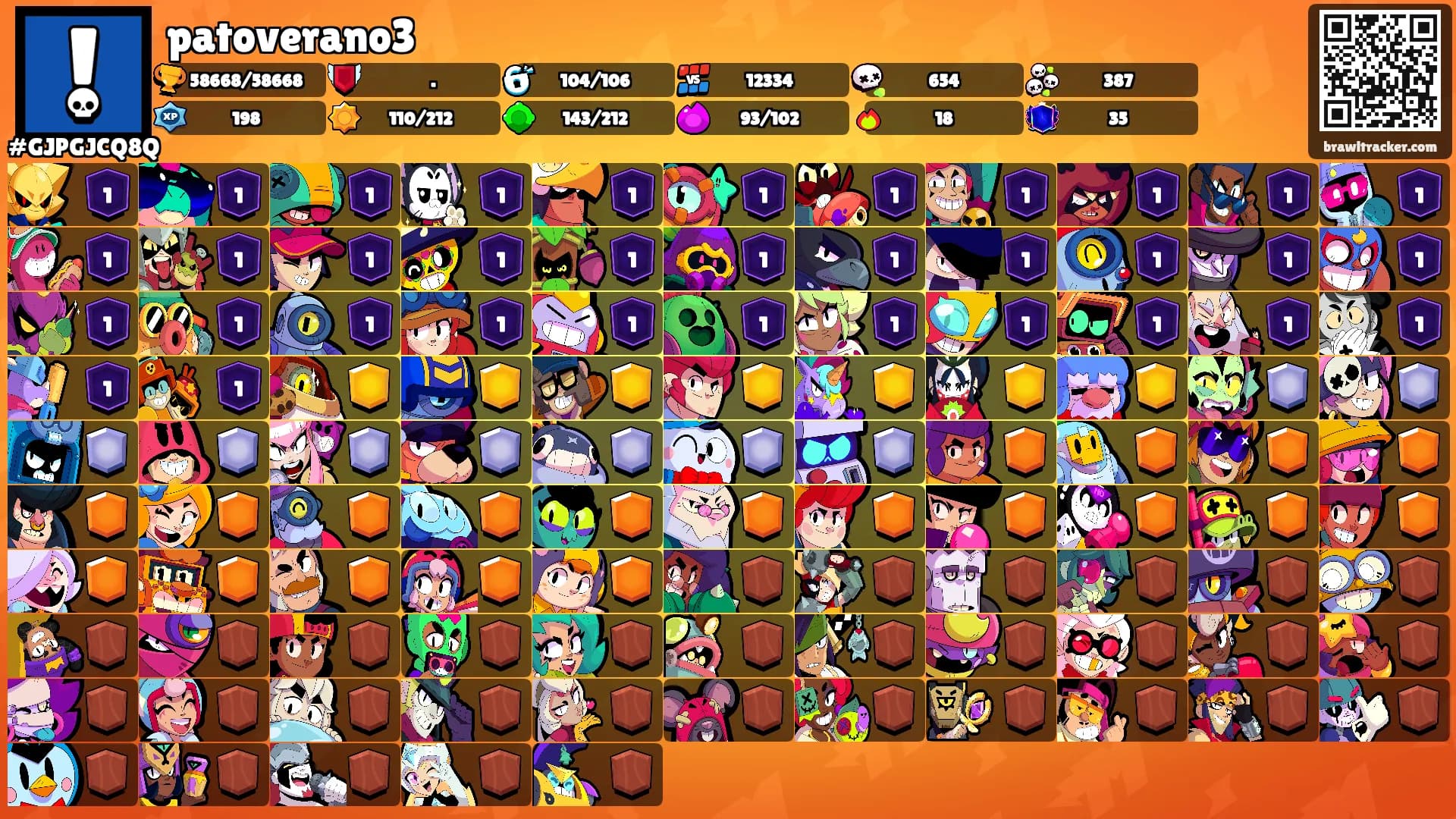 patoverano3's Ranks