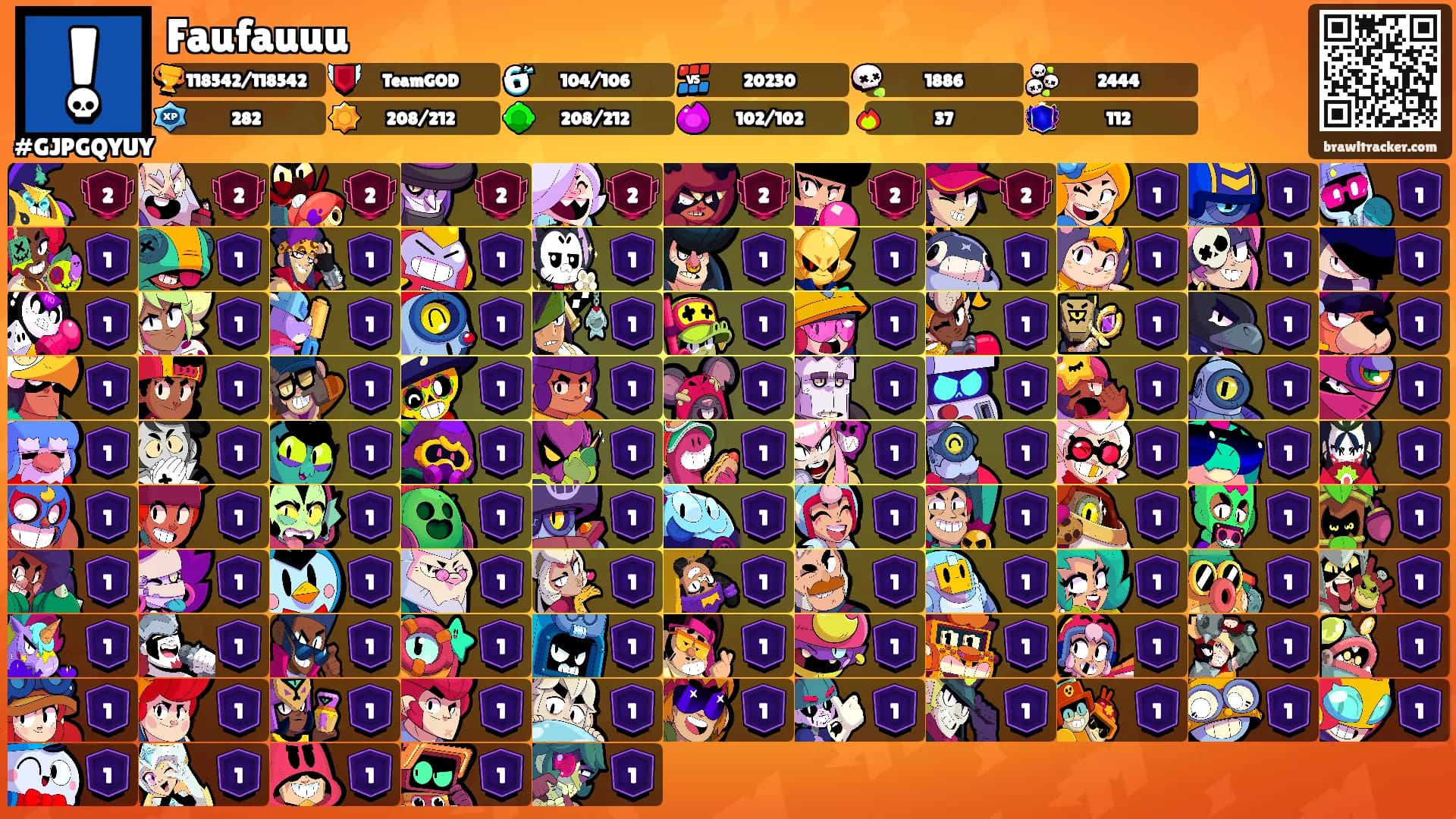 Faufauuu's Ranks