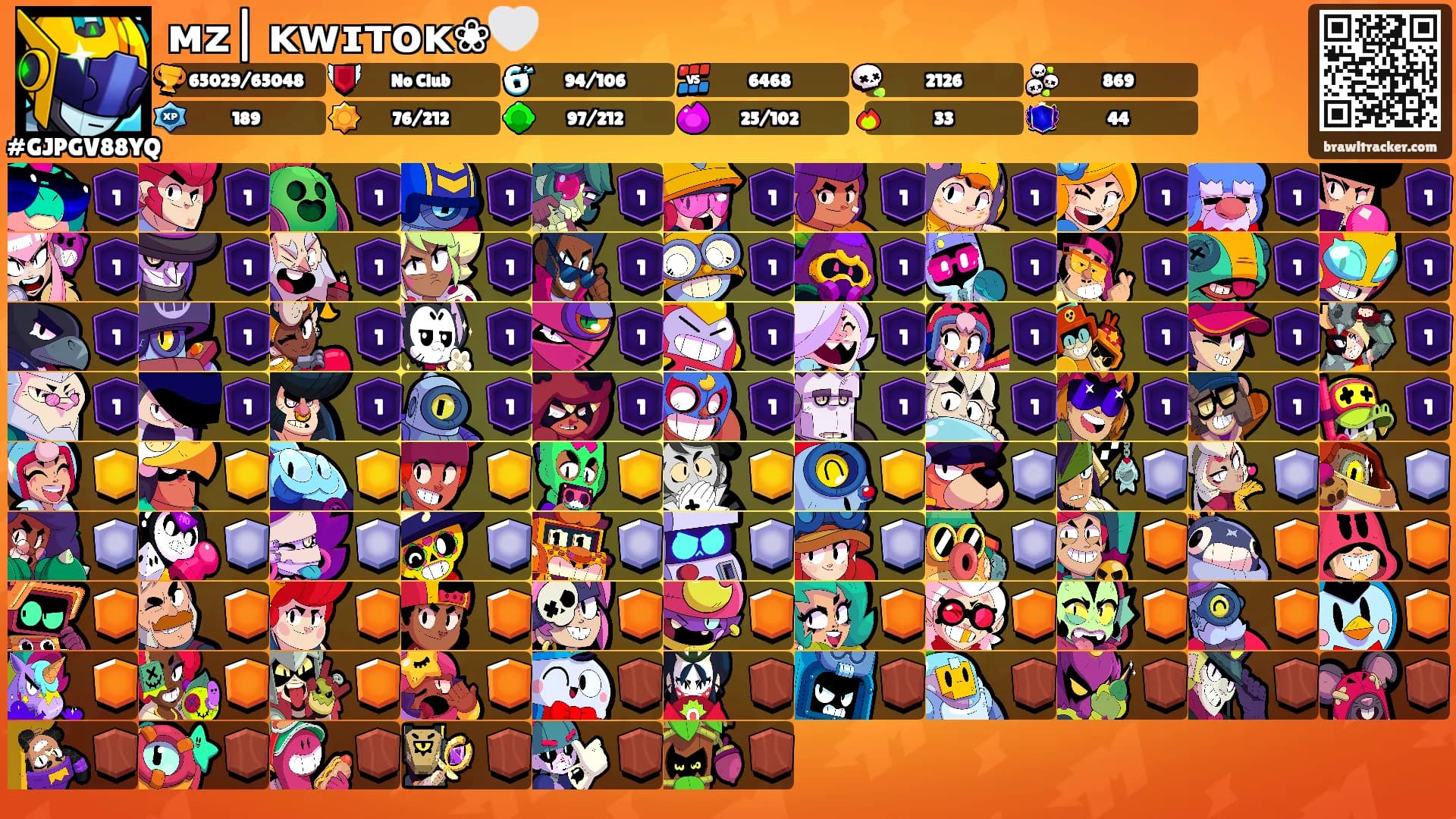 ᴍᴢ| ᴋᴡɪᴛᴏᴋ❀🤍's Ranks