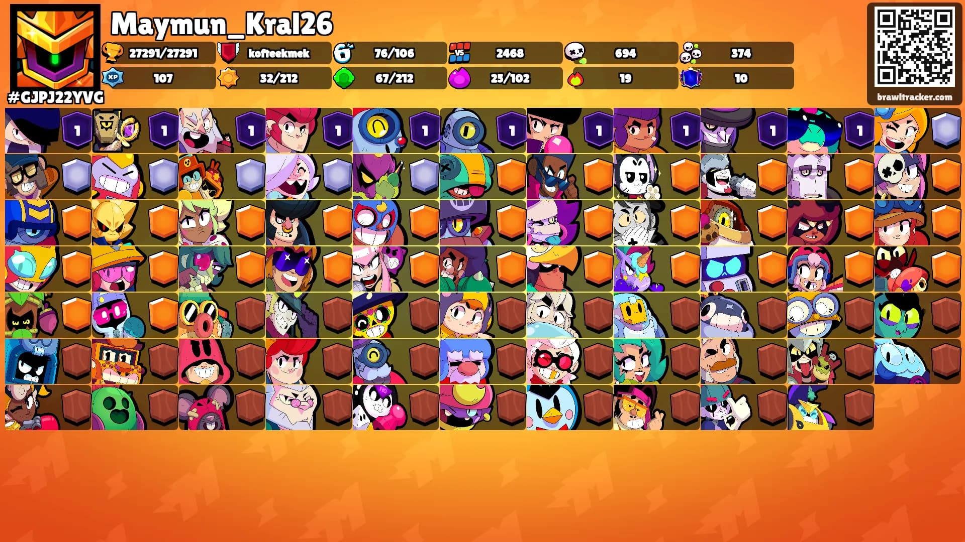Maymun_Kral26's Ranks