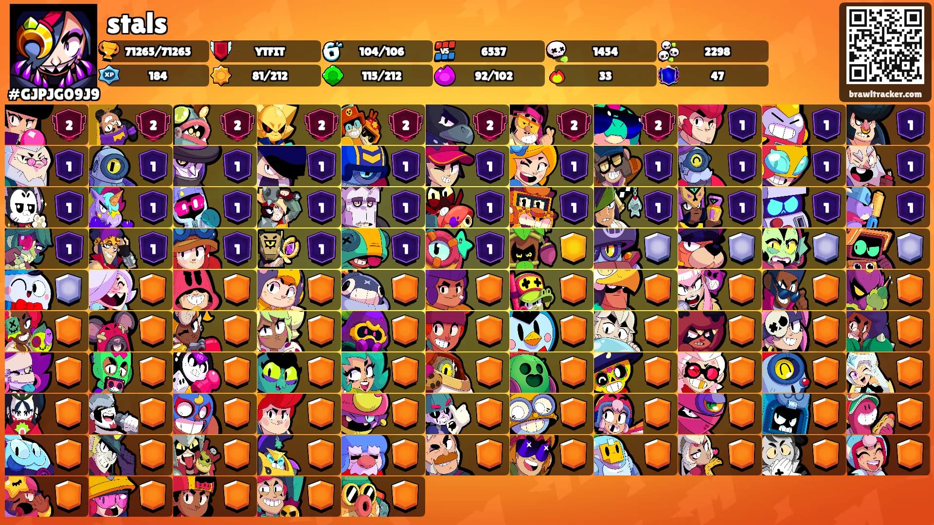 stals's Ranks