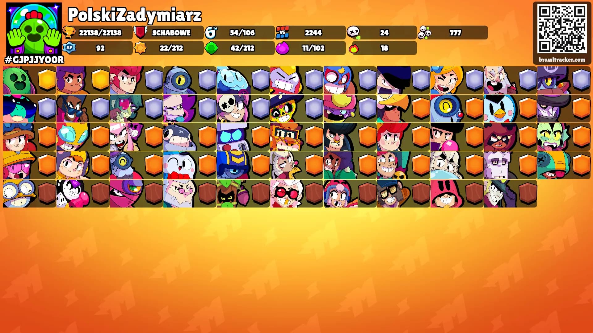 PolskiZadymiarz's Ranks
