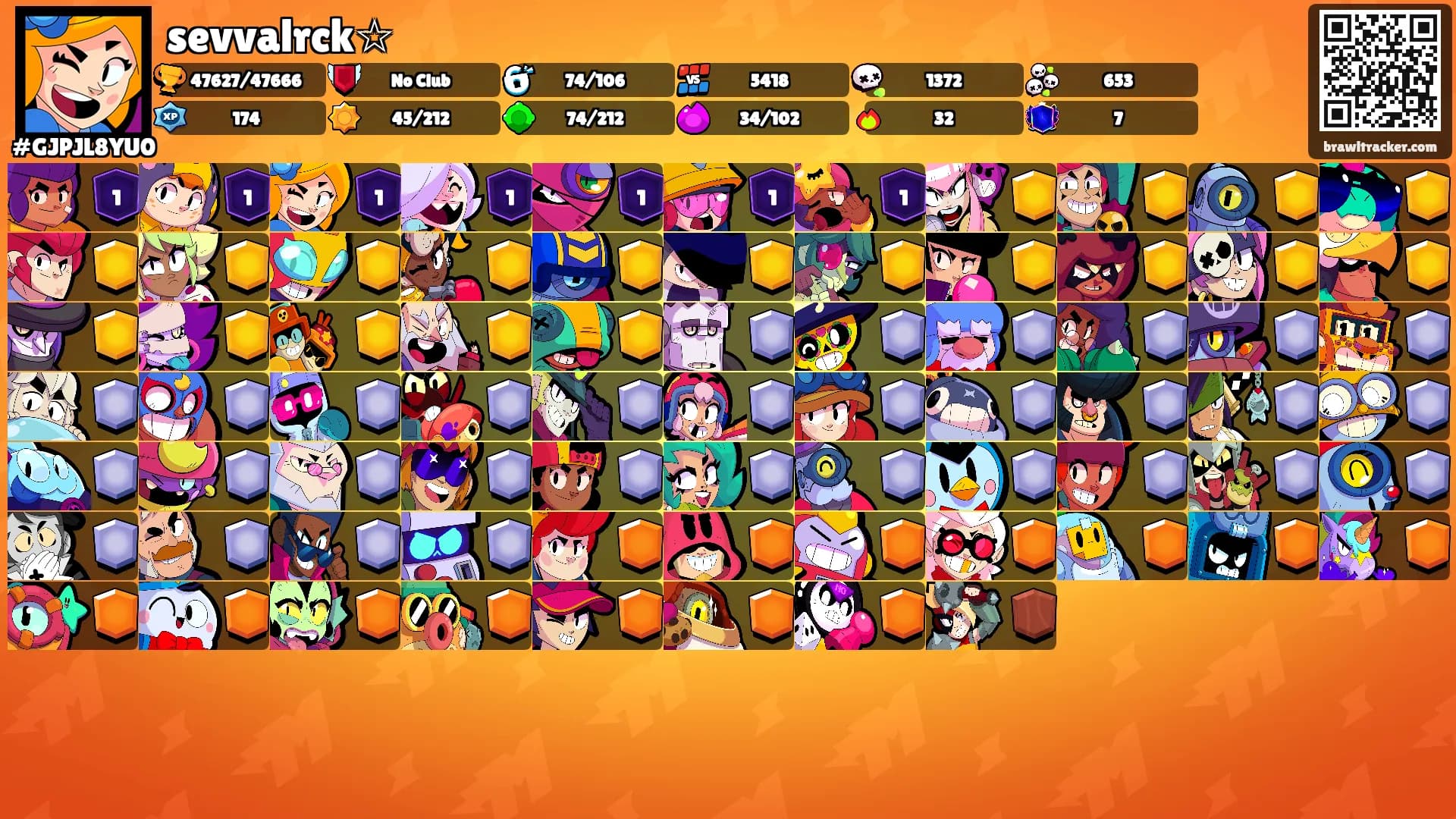 sevvalrck☆'s Ranks