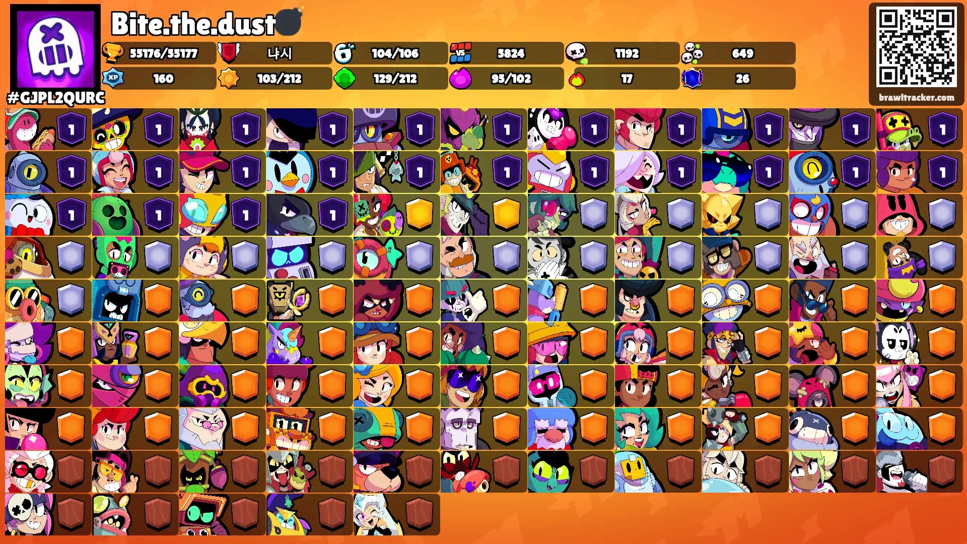 Bite.the.dust💣's Ranks