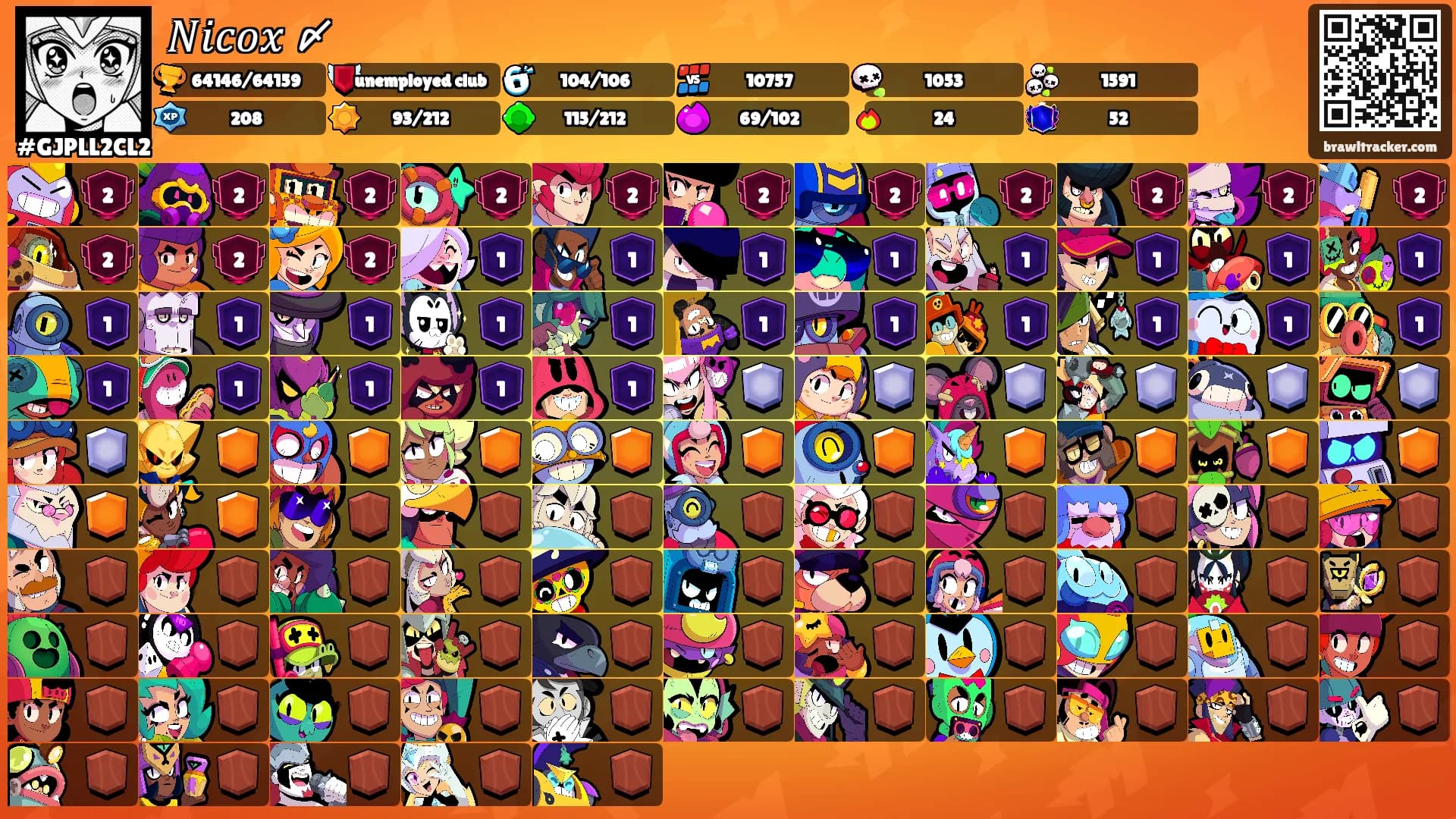 𝑁𝑖𝑐𝑜𝑥 〆's Ranks