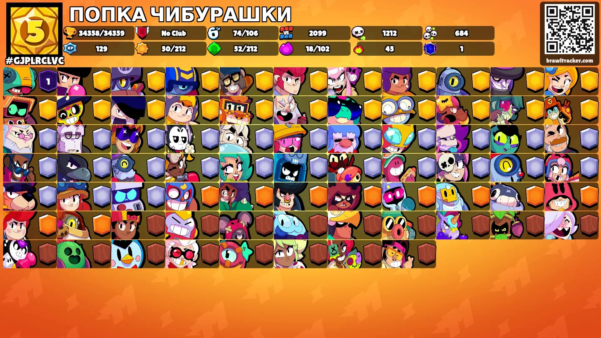 ПОПКА ЧИБУРАШКИ's Ranks
