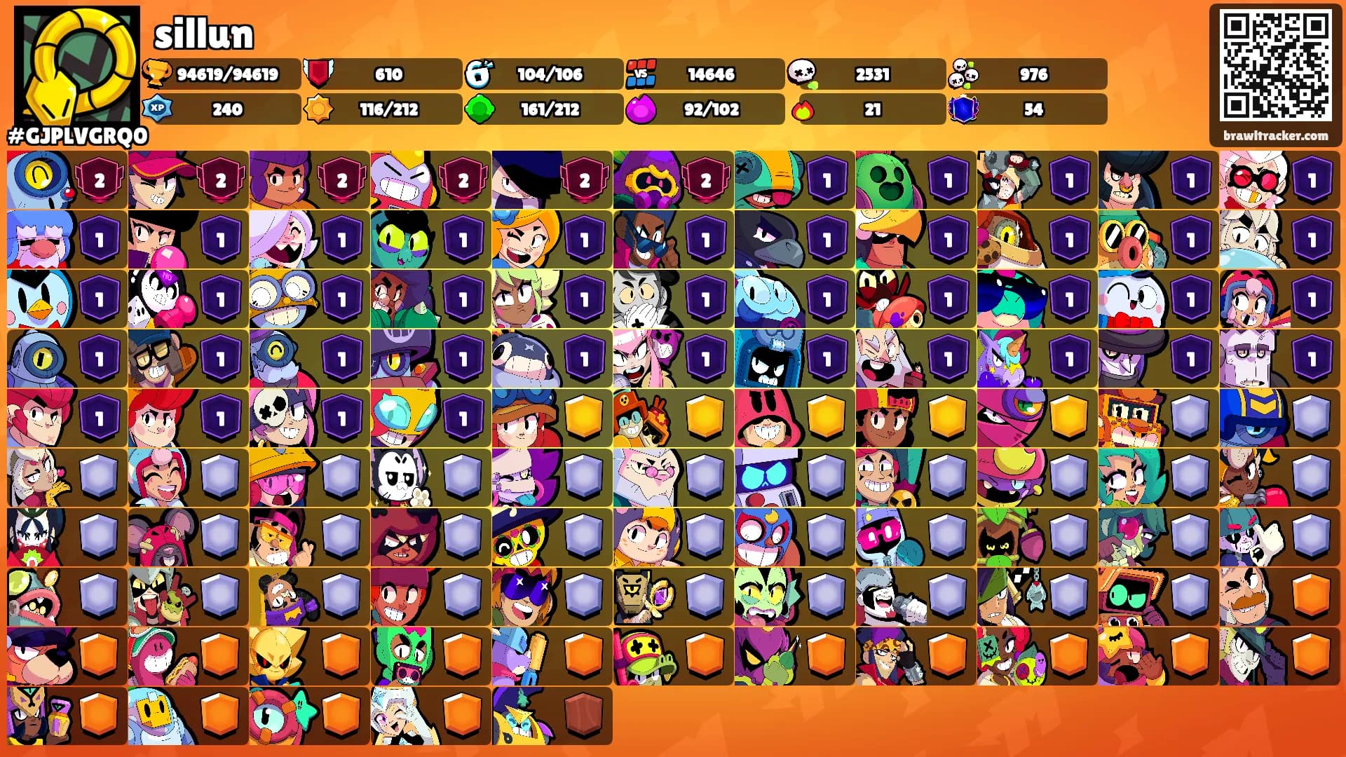 sillun's Ranks