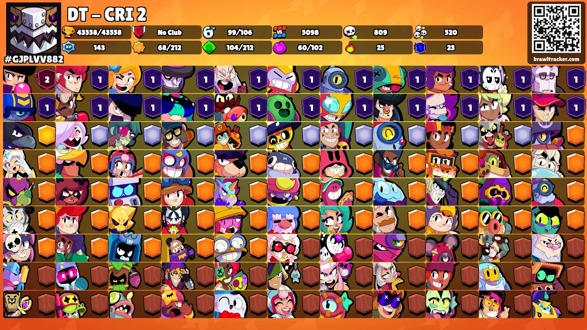 DT - CRI 2's Ranks