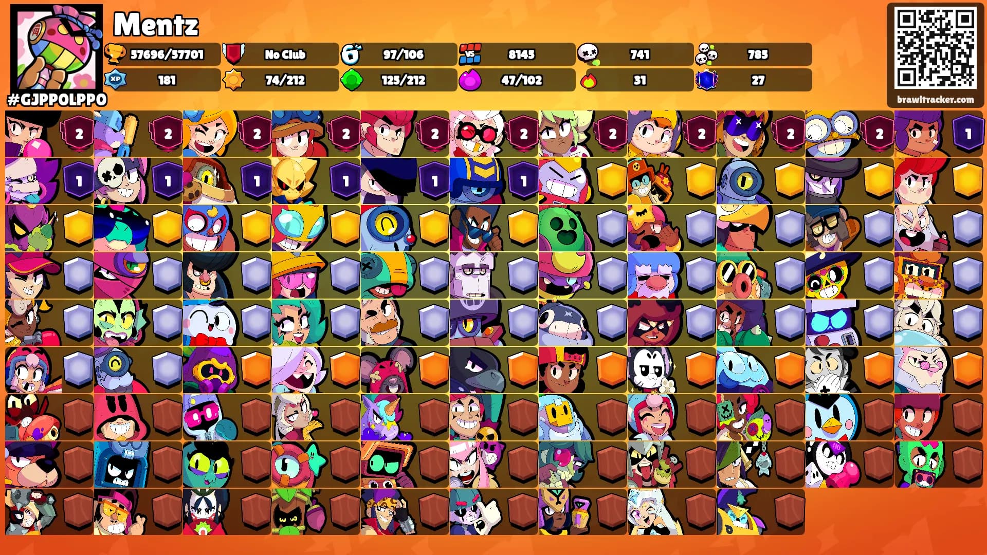 Mentz's Ranks