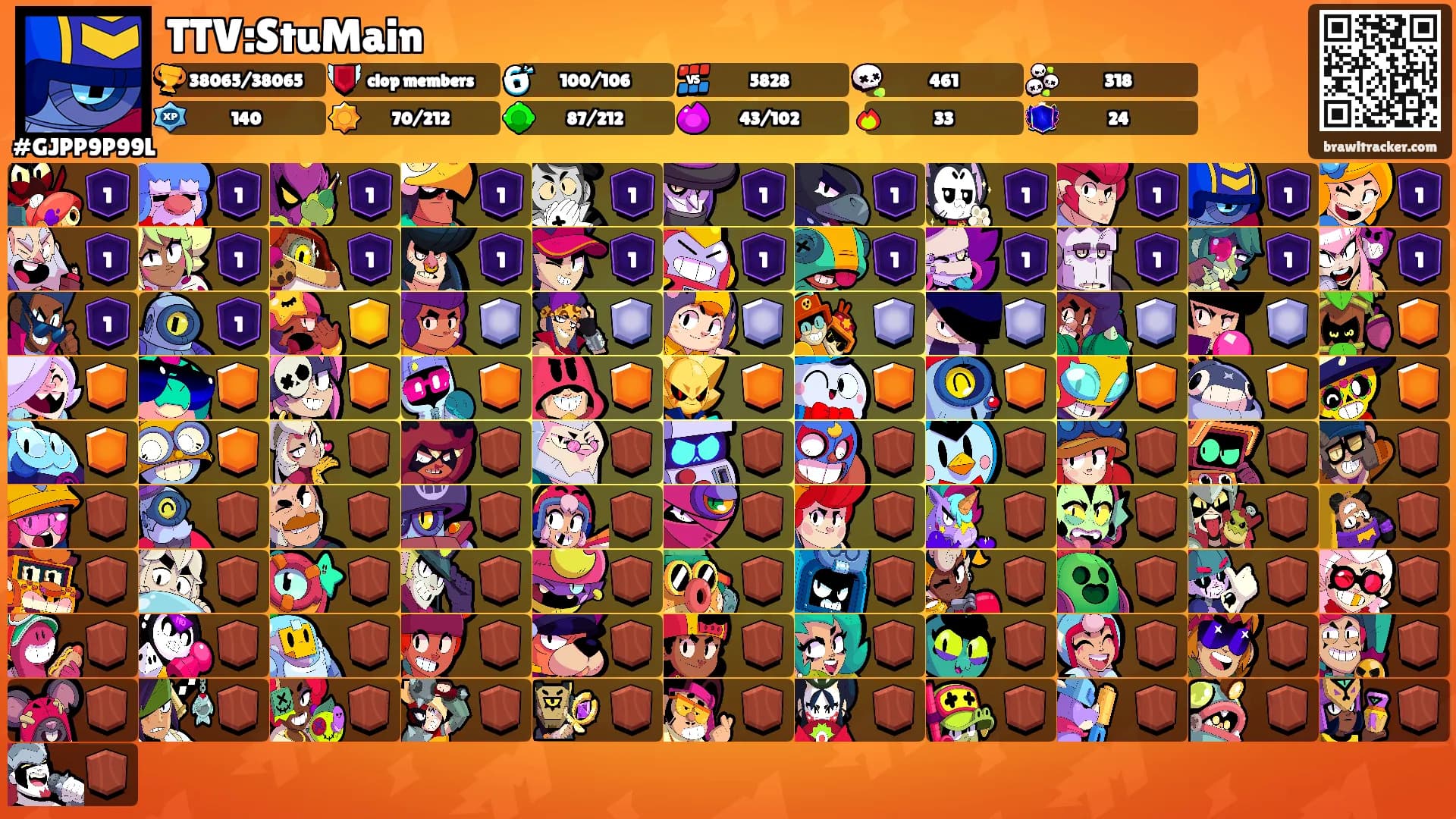 TTV:StuMain's Ranks