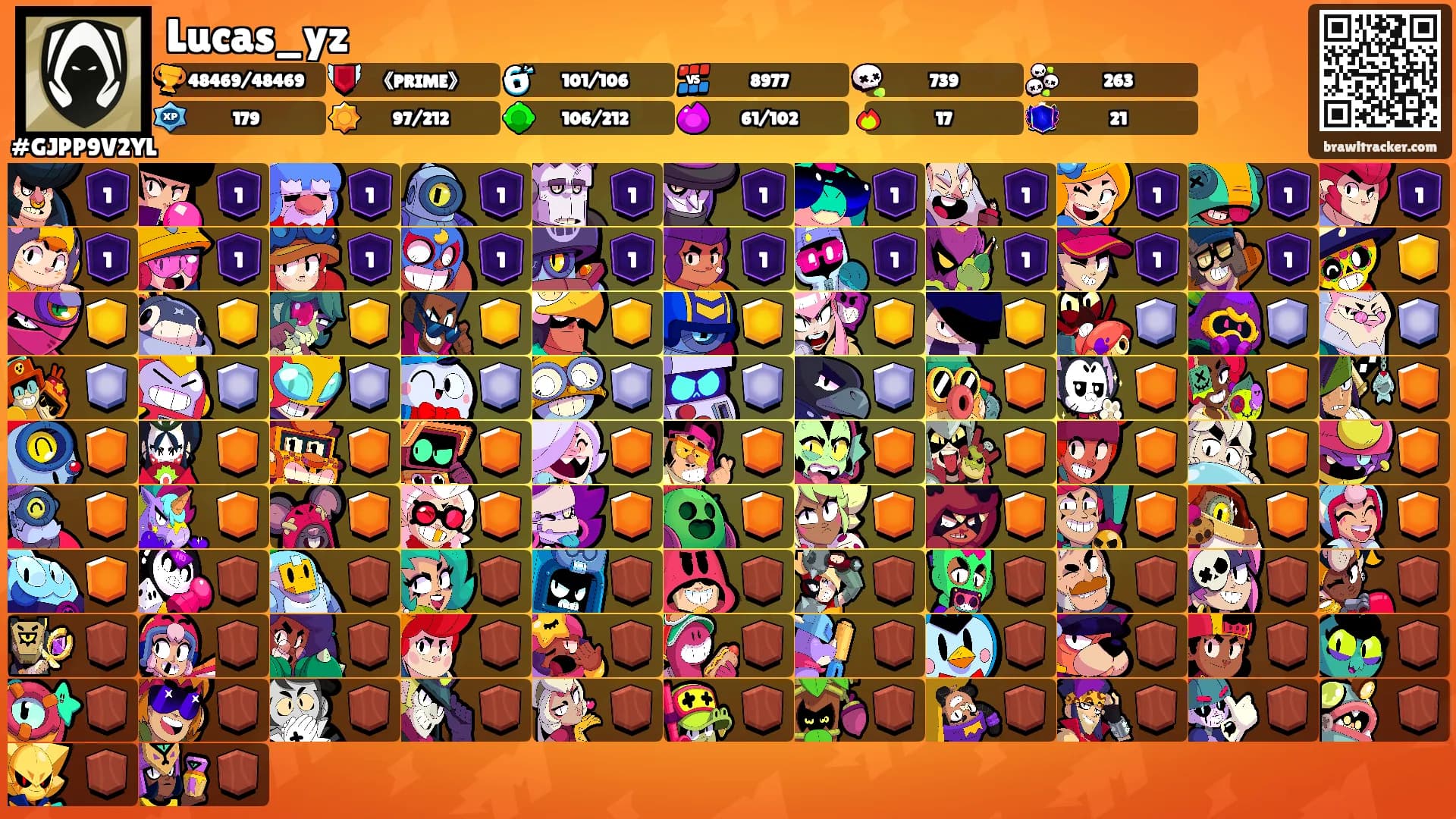 Lucas_yz's Ranks