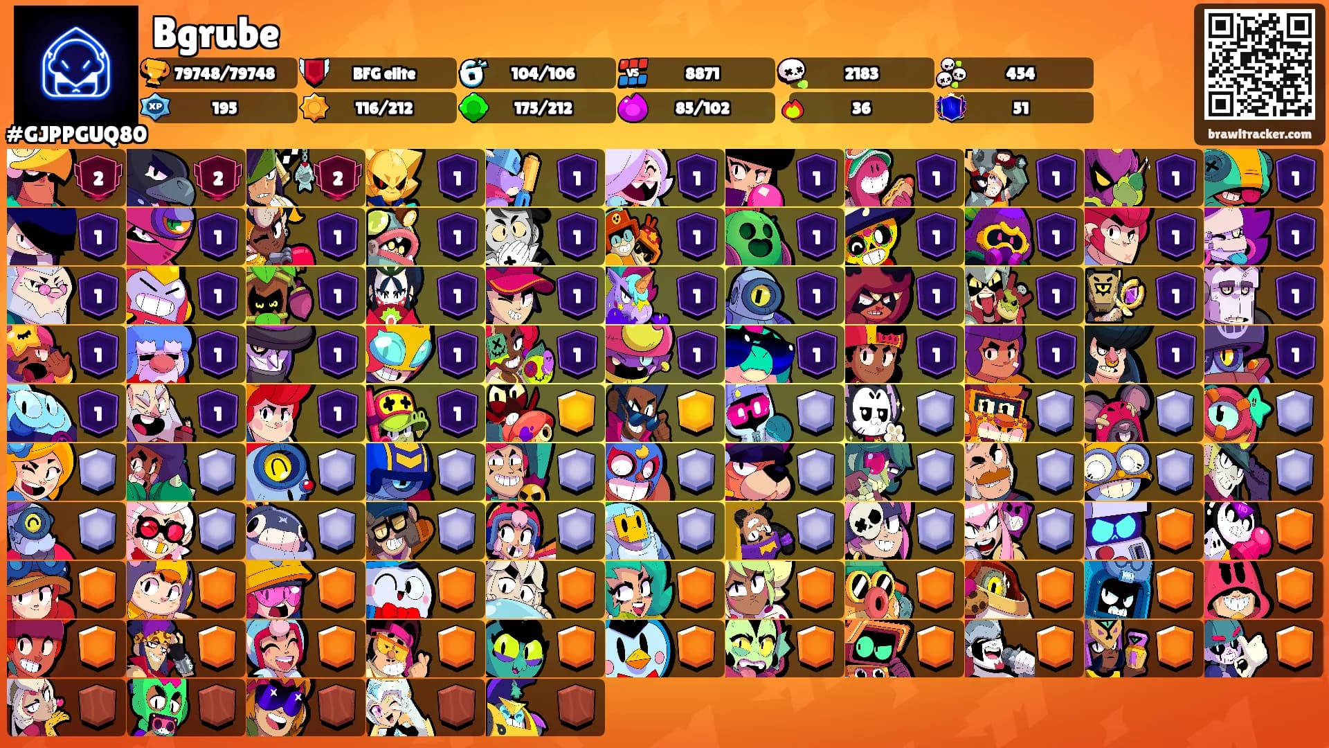 Bgrube's Ranks