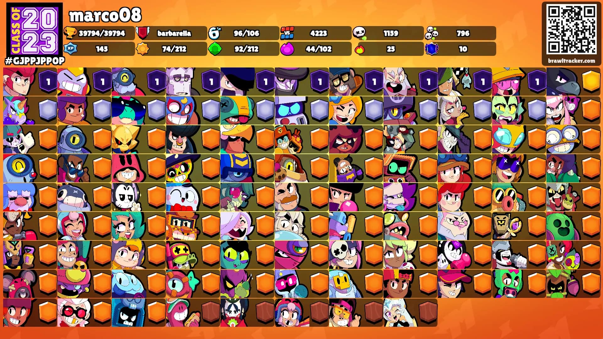 marco08's Ranks