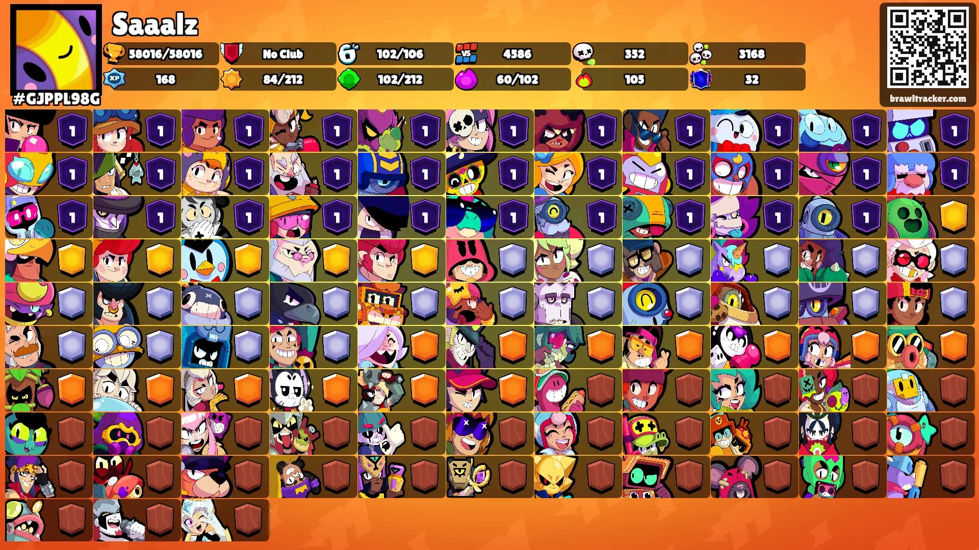 Saaalz's Ranks