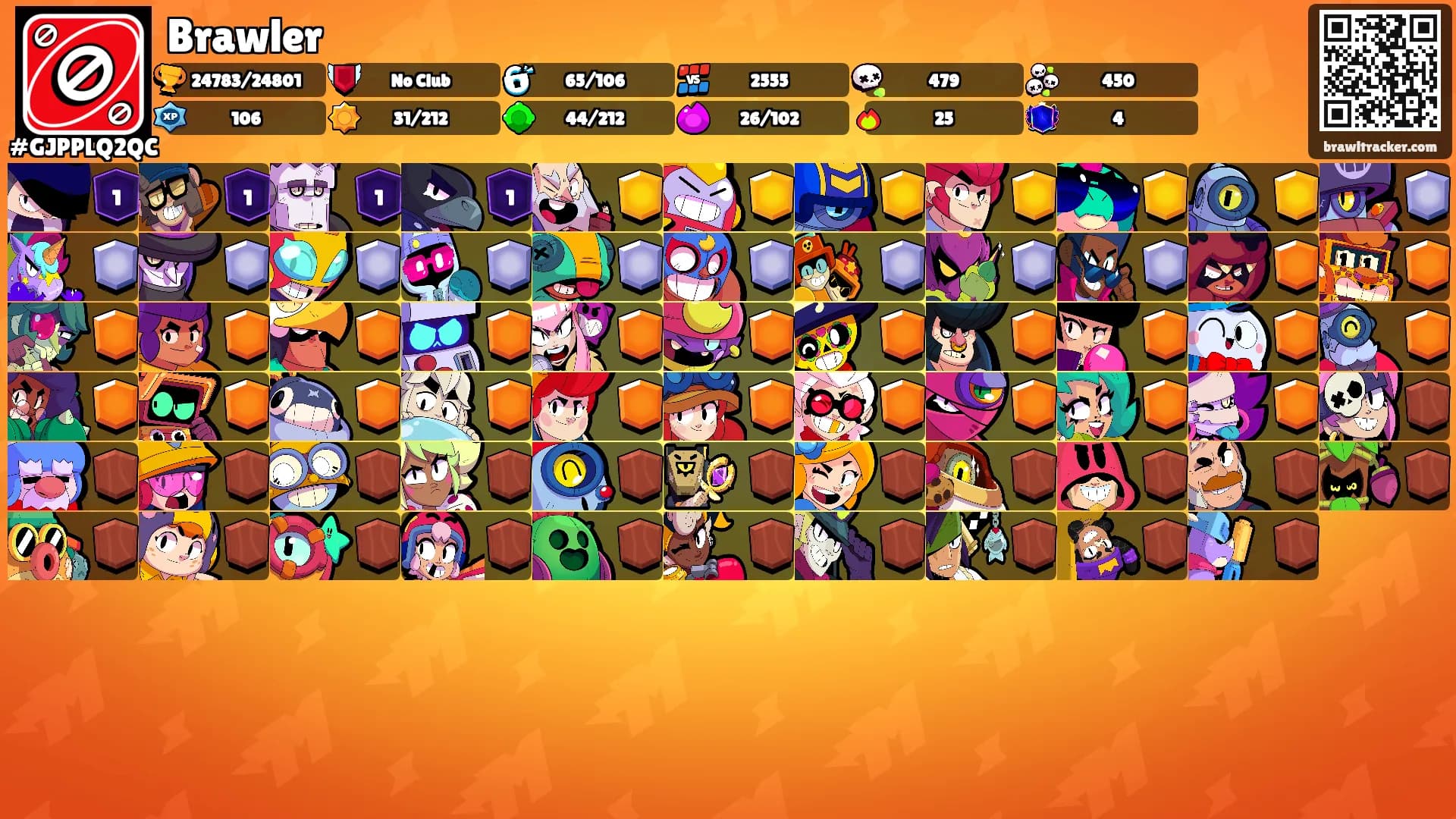 Brawler's Ranks