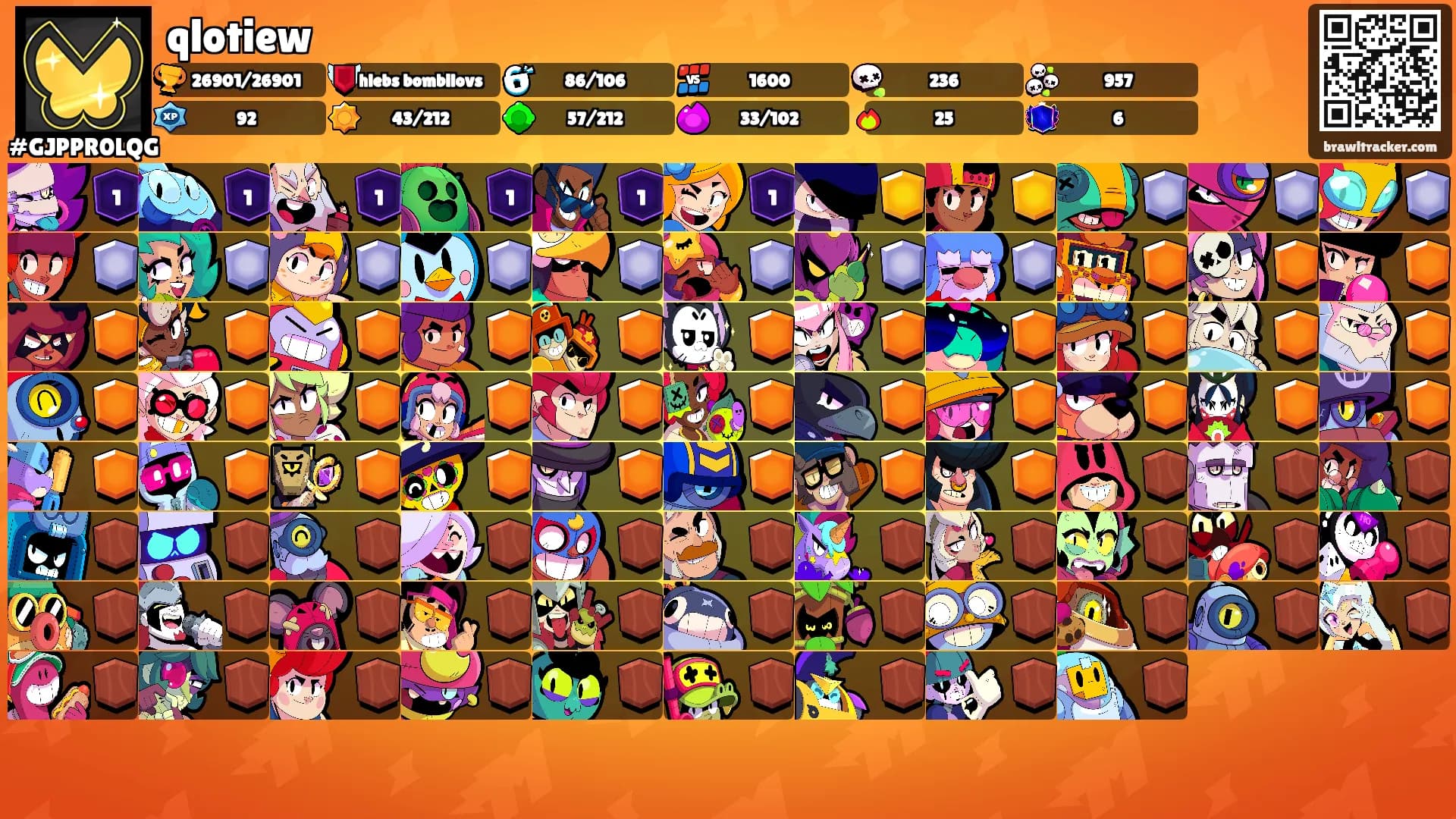 qlotiew's Ranks