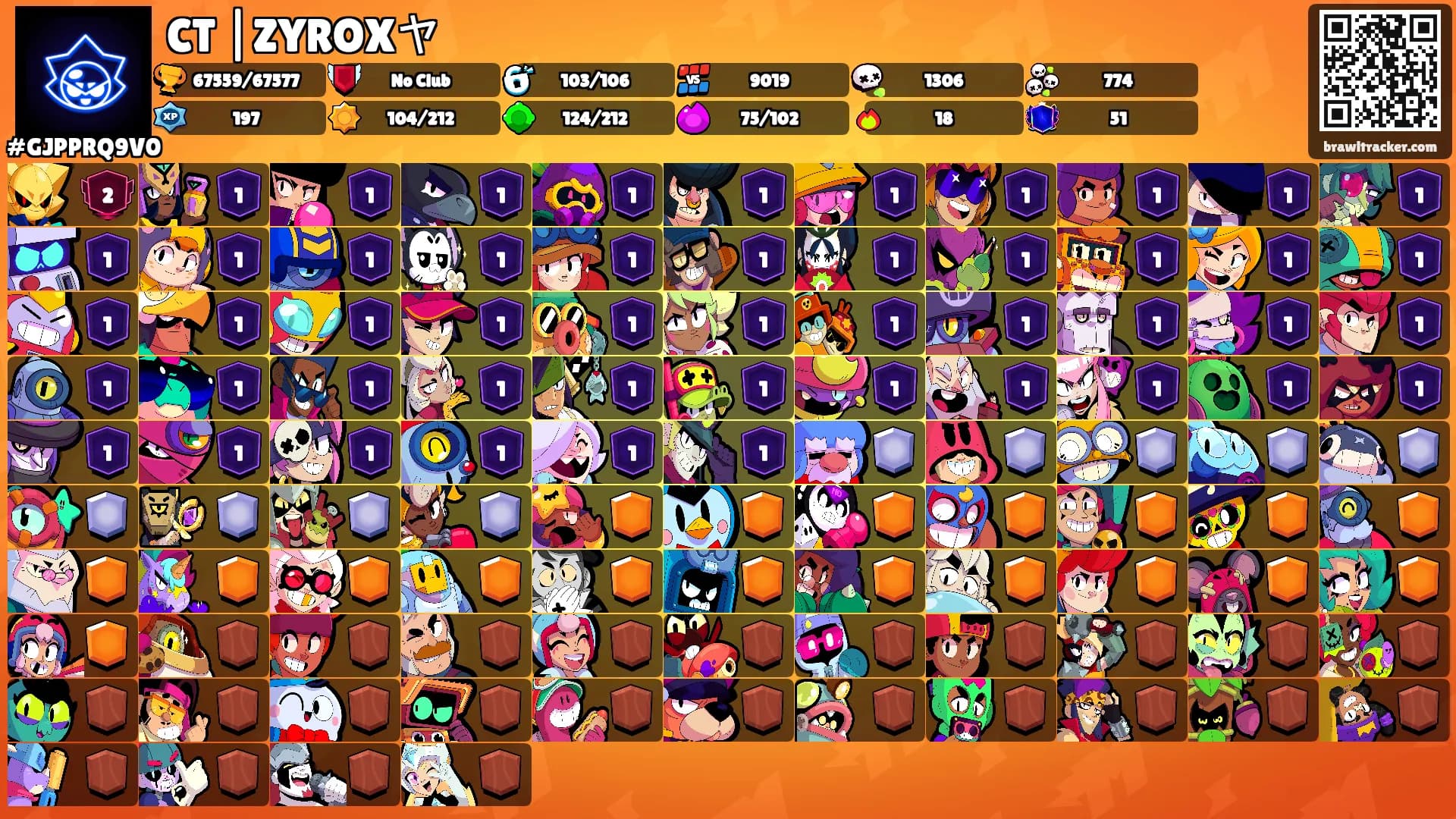 CT |ZYROXヤ's Ranks