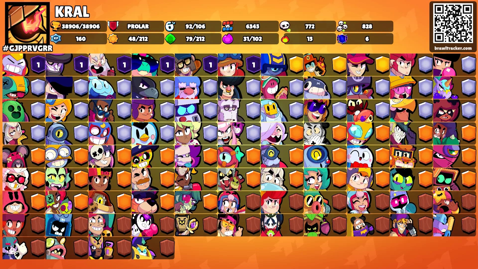 KRAL's Ranks