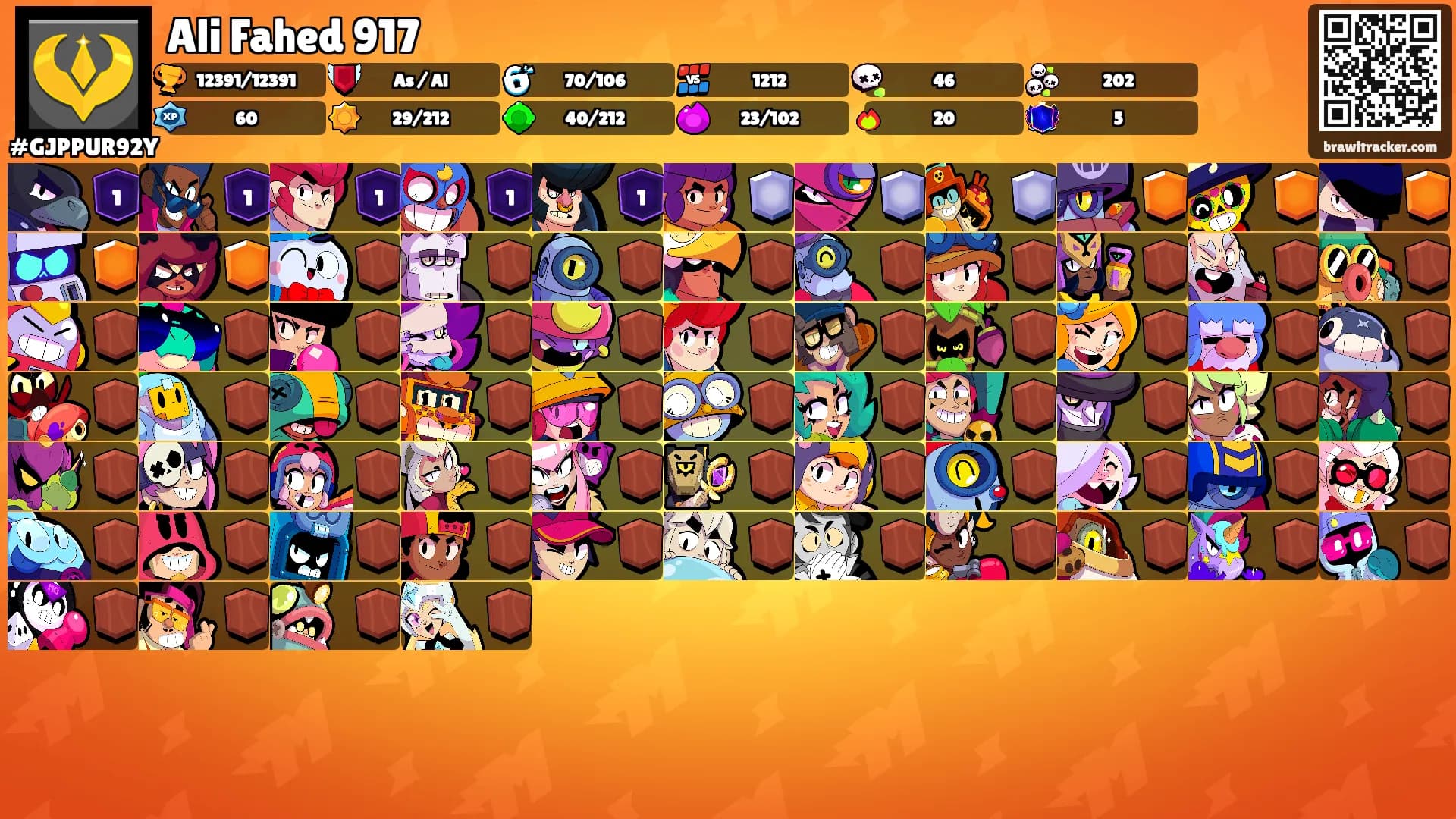 Ali Fahed 917's Ranks