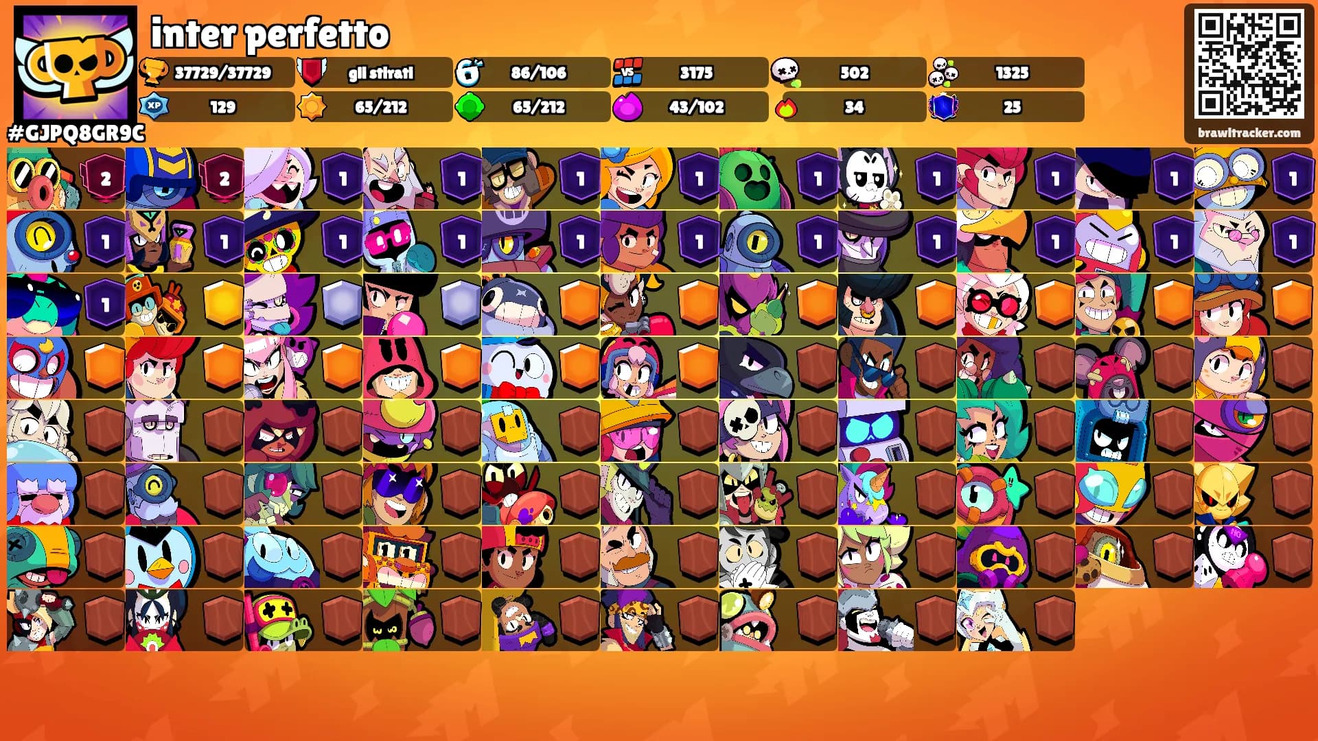 inter perfetto's Ranks