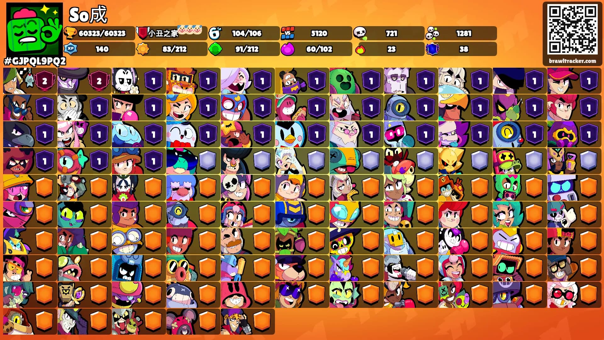 So成's Ranks