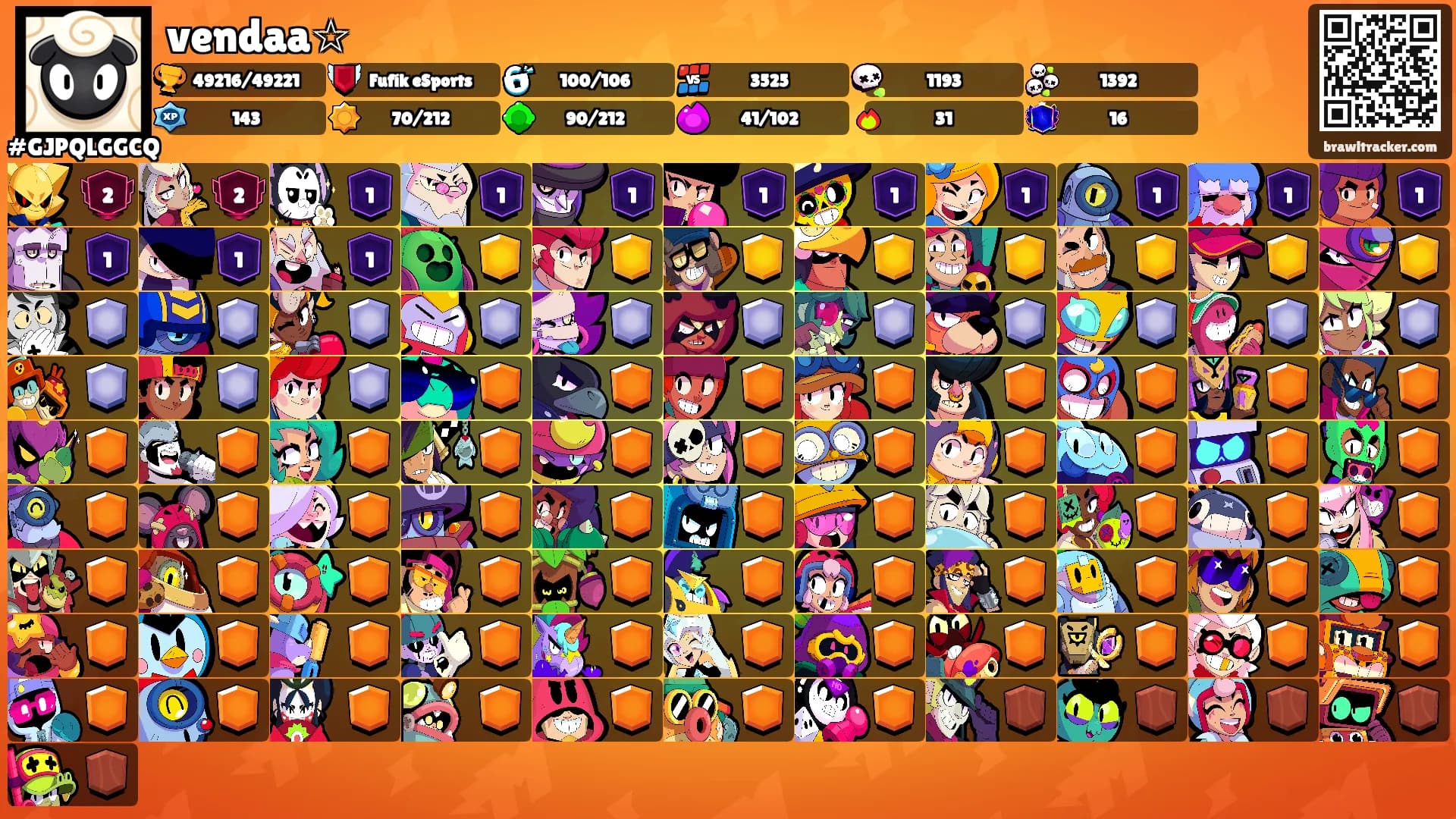 vendaa☆'s Ranks