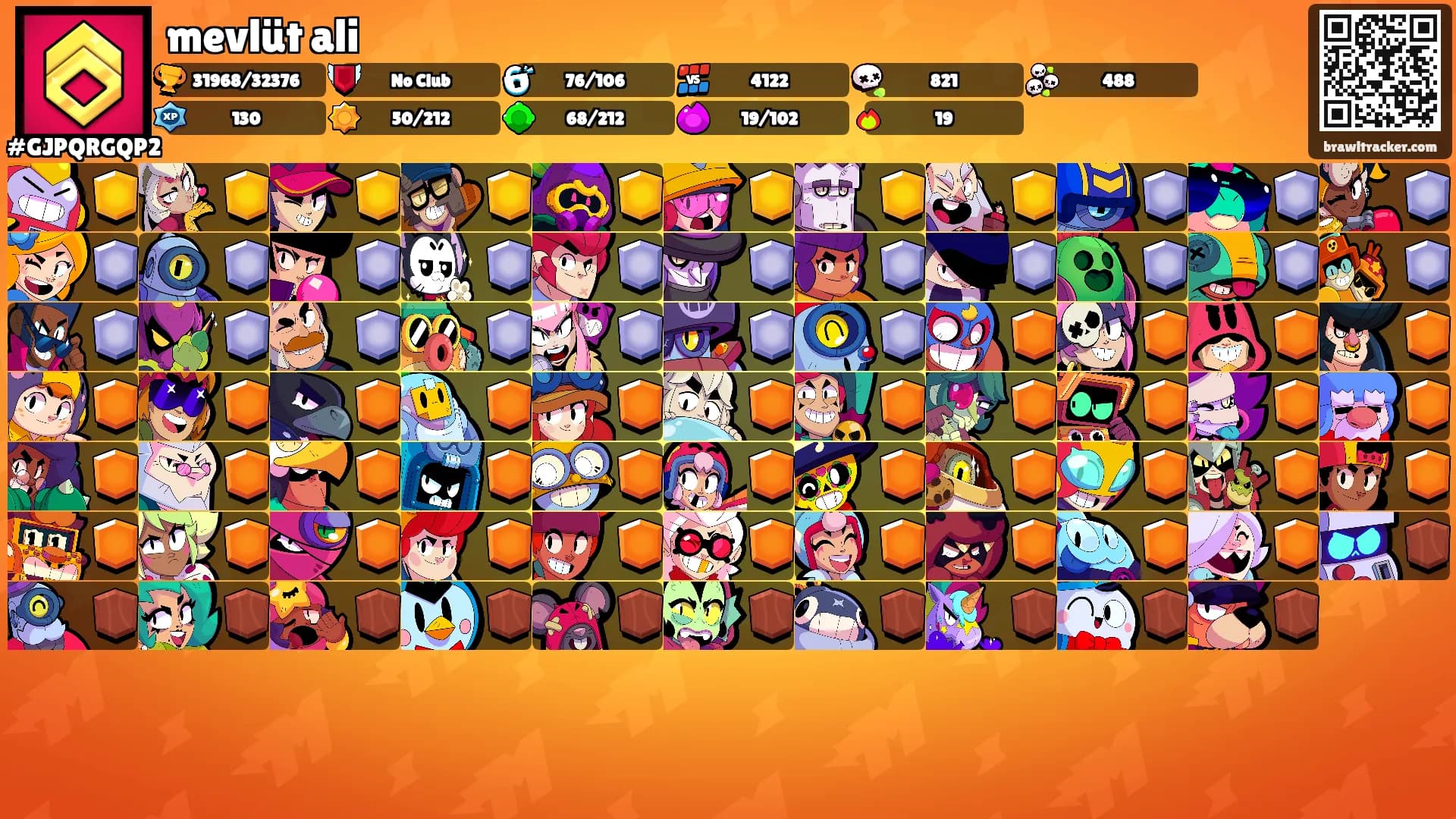 mevlüt ali's Ranks