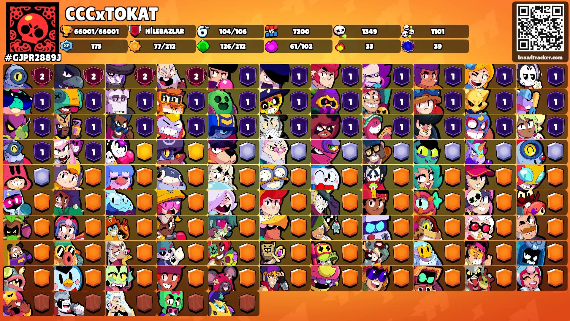 CCCxTOKAT's Ranks