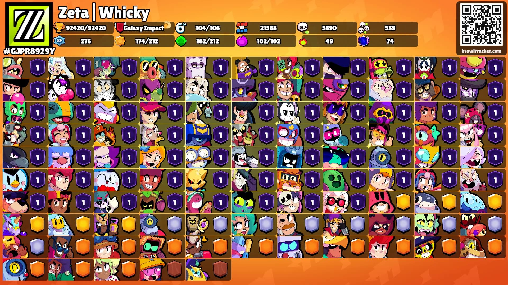 Zeta|Whicky's Ranks