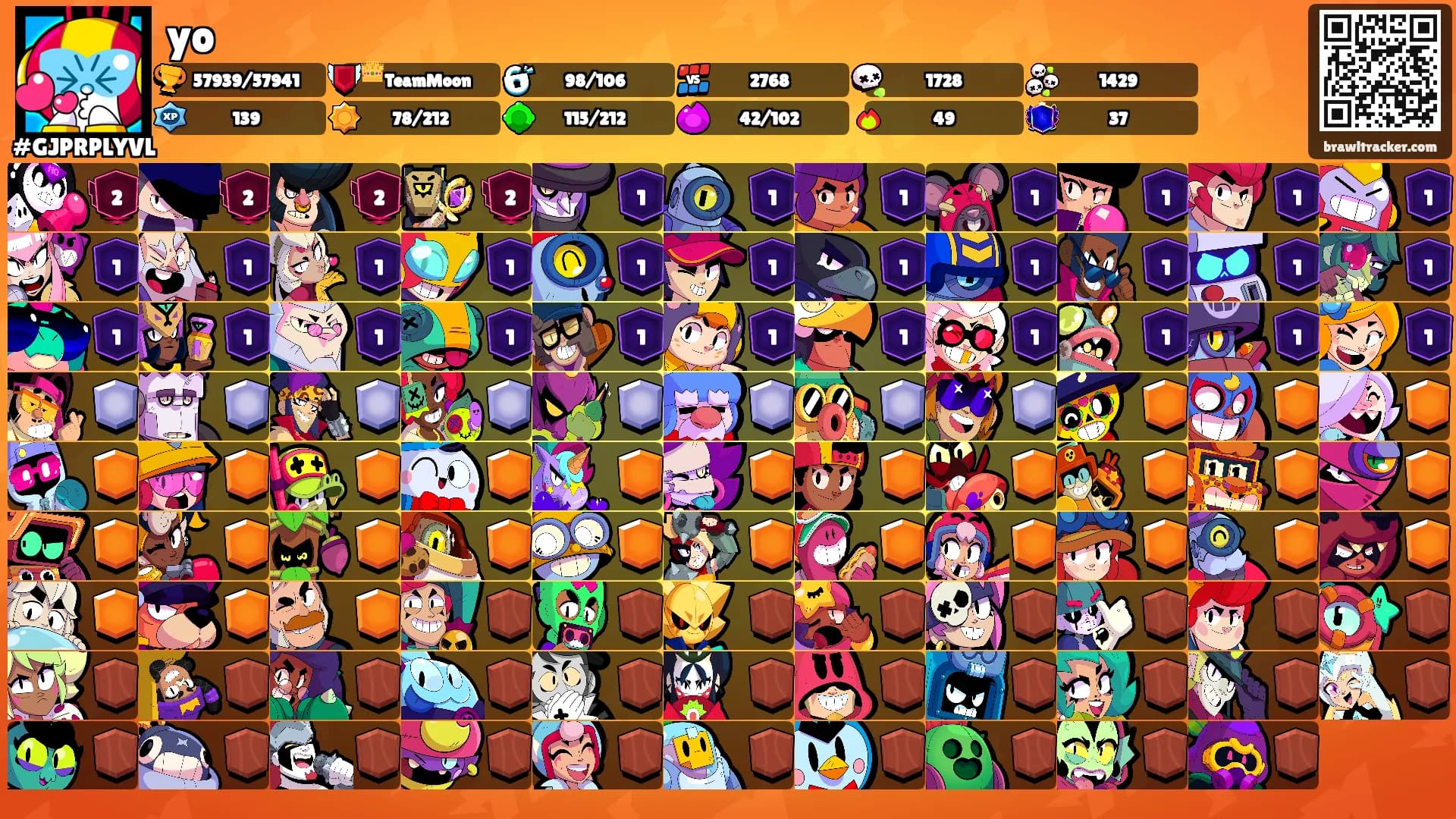 yo's Ranks