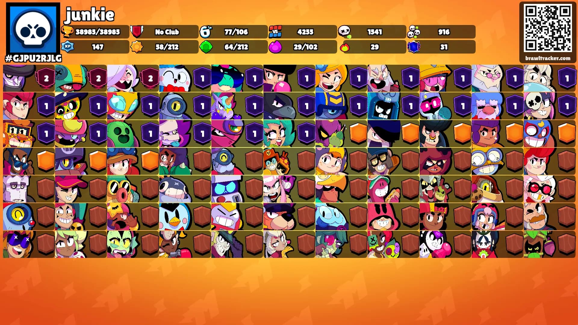 junkie's Ranks