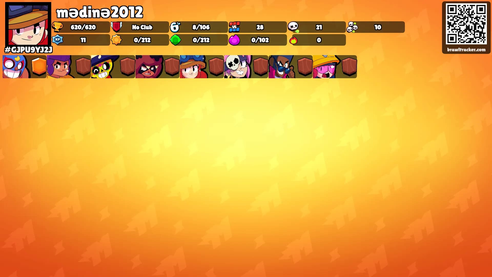 mədinə2012's Ranks