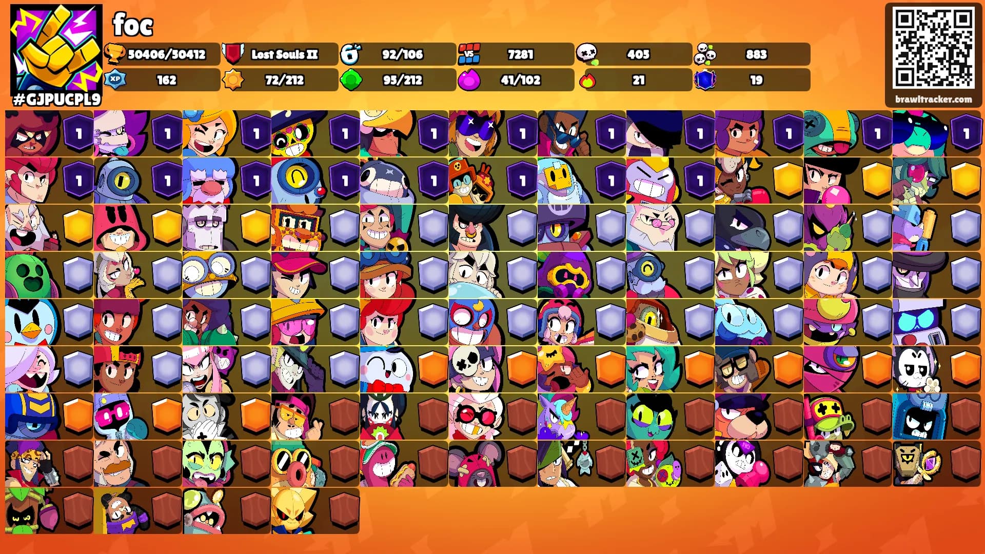 foc's Ranks