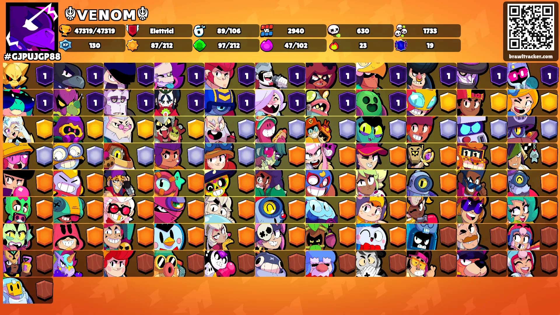 ☬ᴠᴇɴᴏᴍ☬'s Ranks