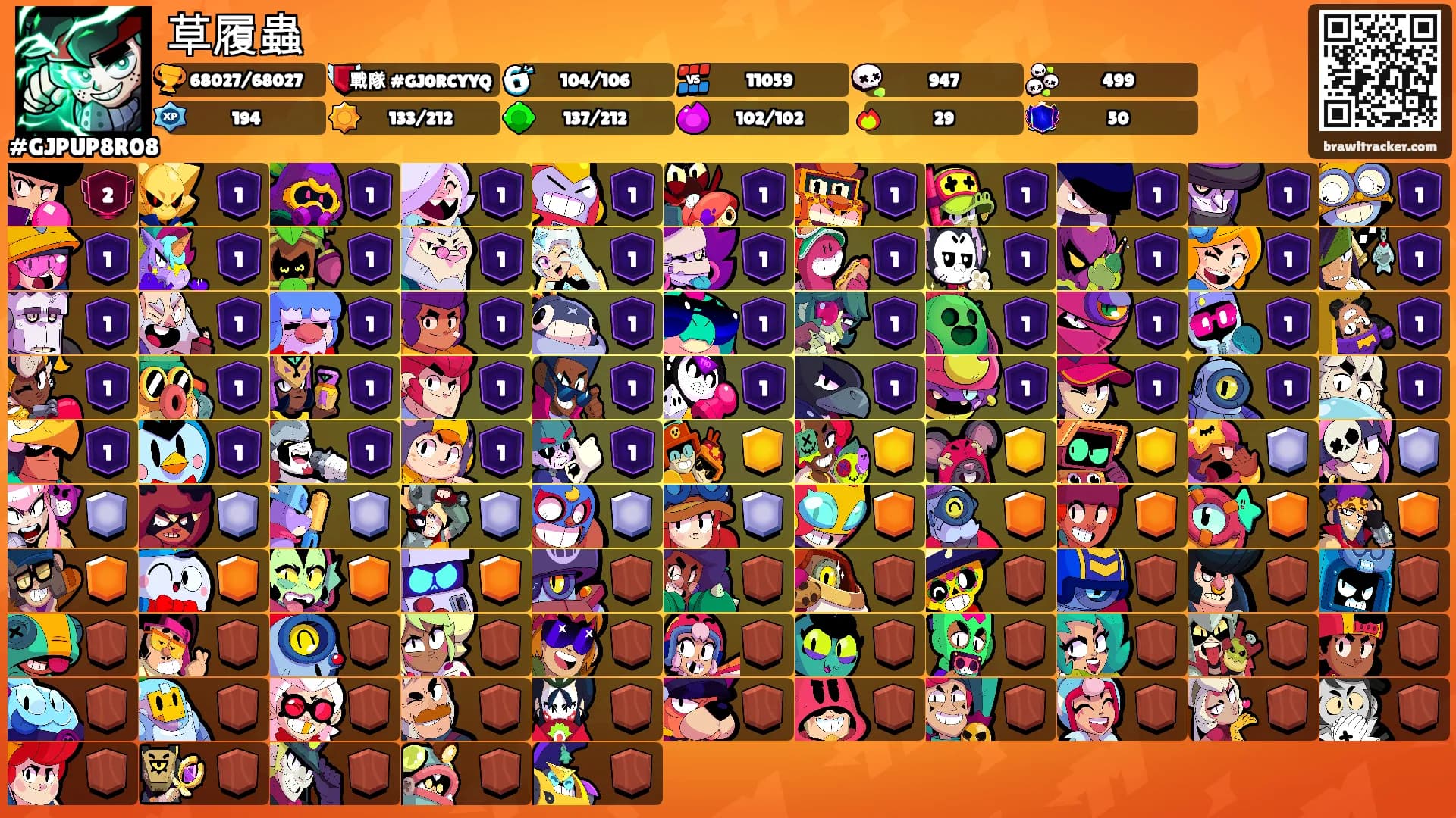 草履蟲's Ranks