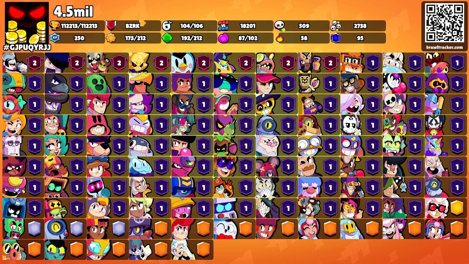 4.5mil's Ranks