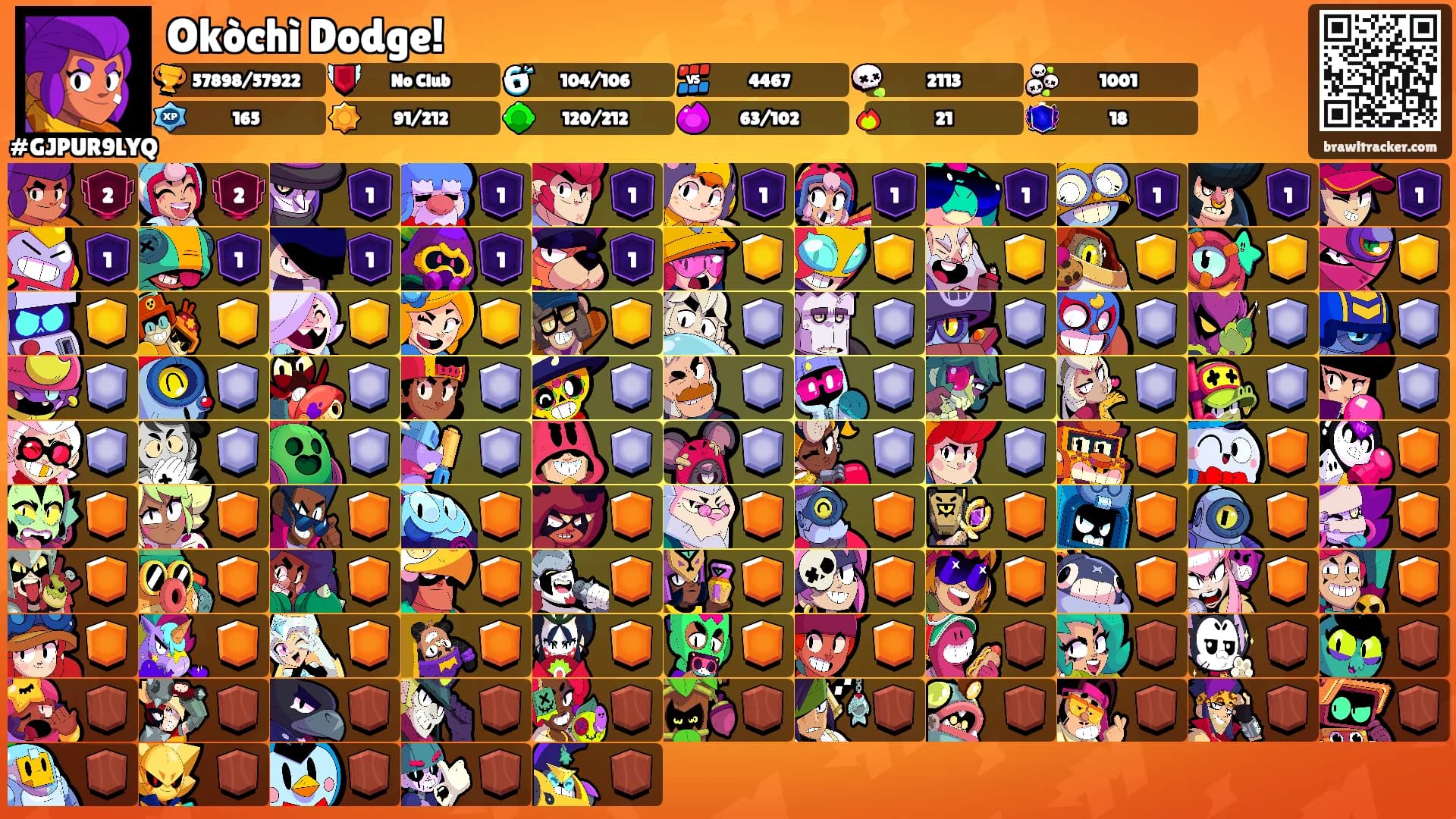 Okòchì Dodge!'s Ranks