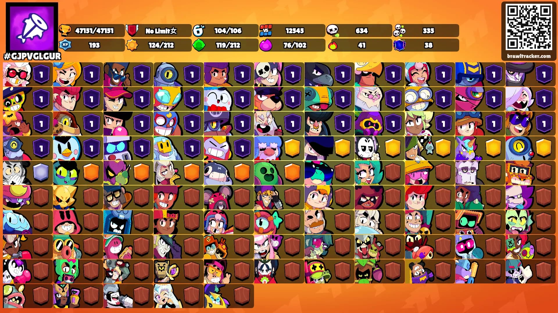 ᅠᅠᅠ's Ranks