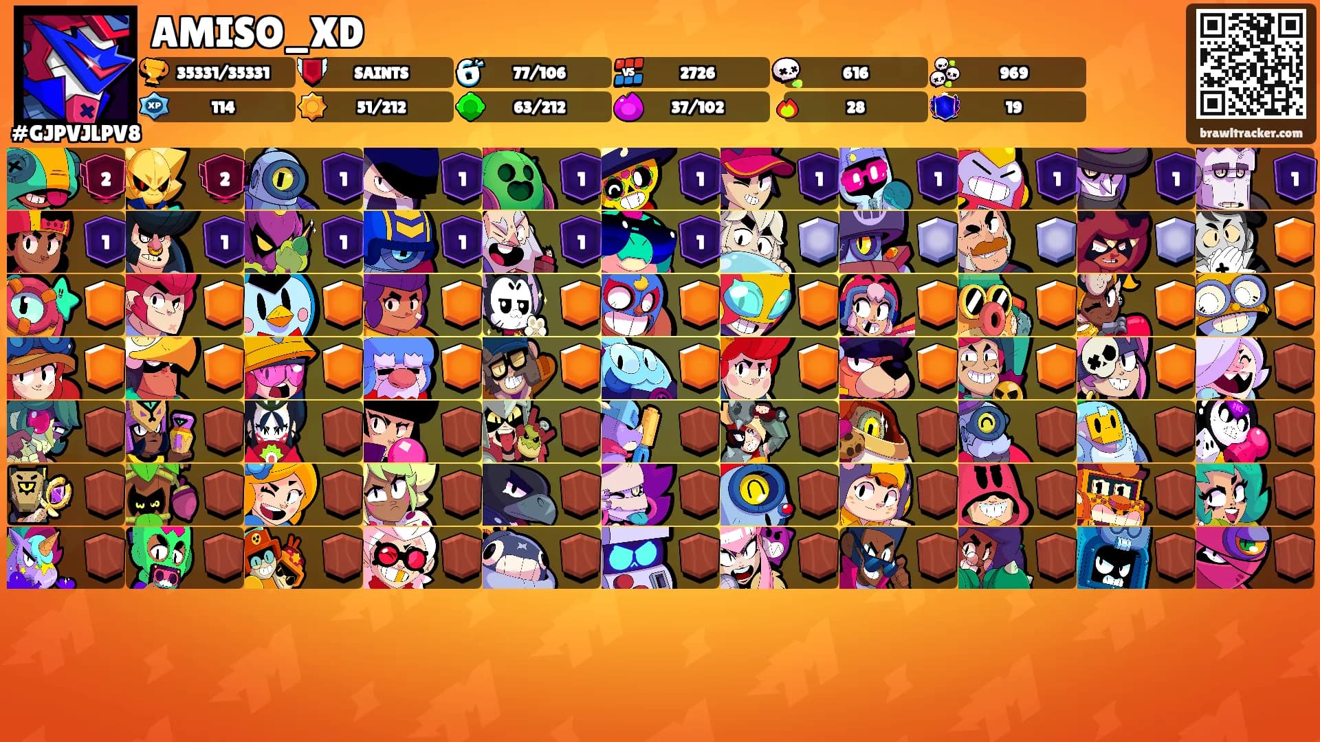 AMISO_XD's Ranks