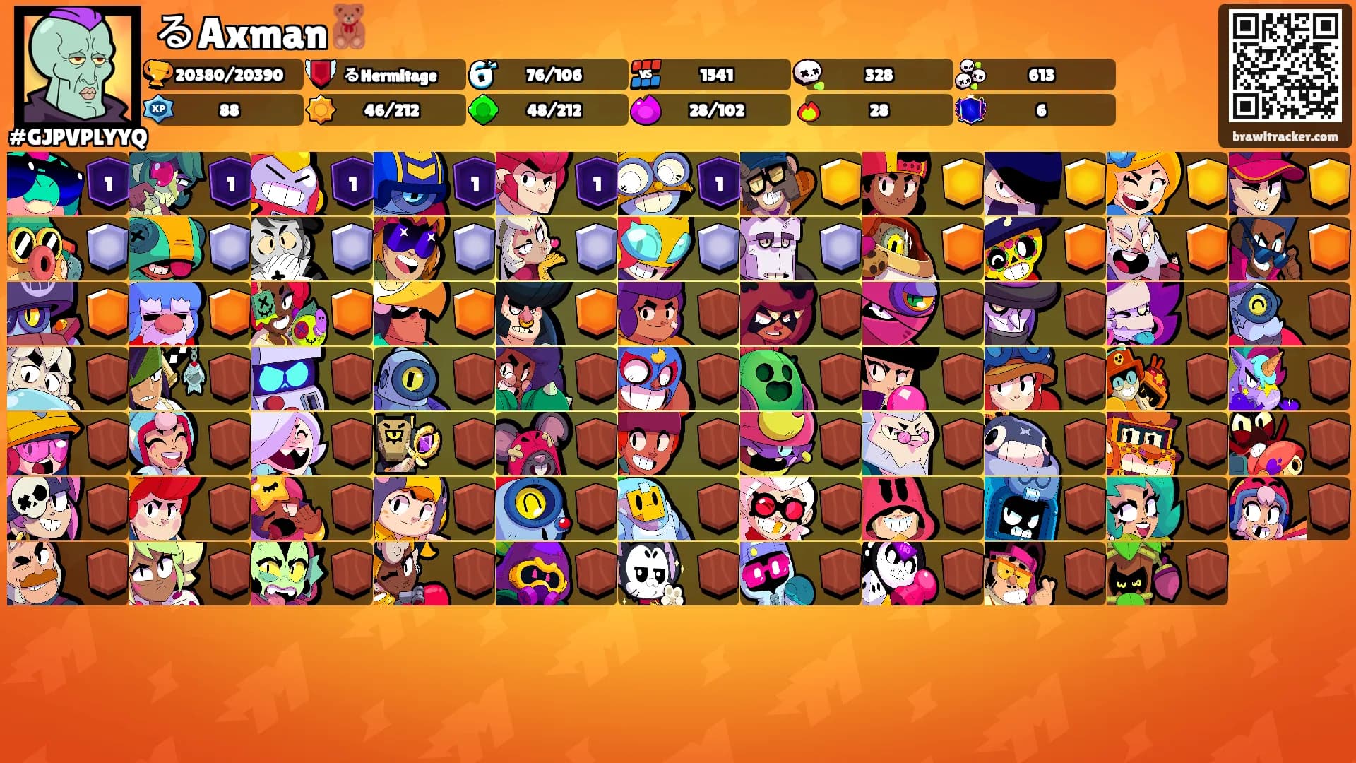 るAxman🧸's Ranks