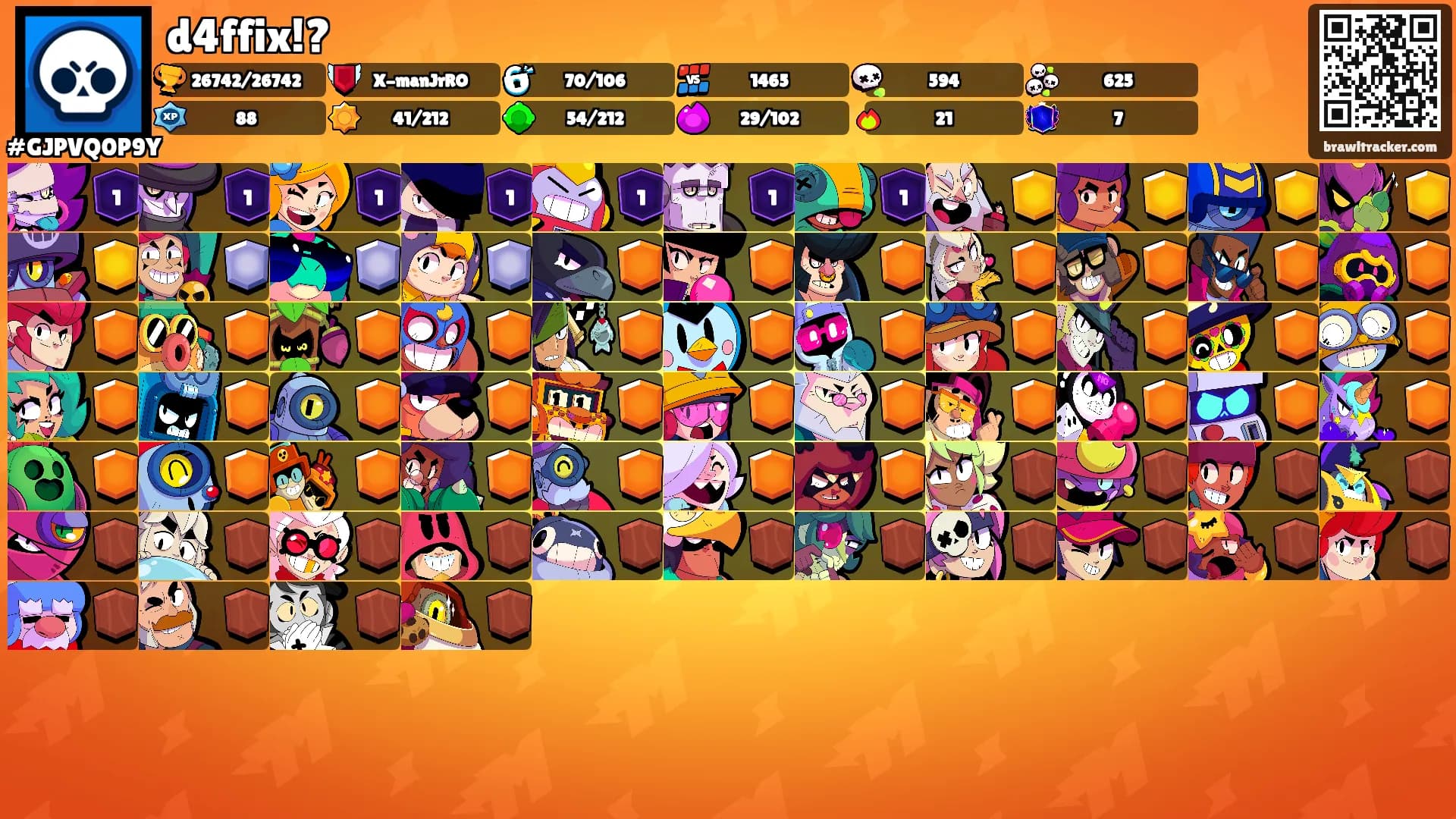 d4ffix!?'s Ranks