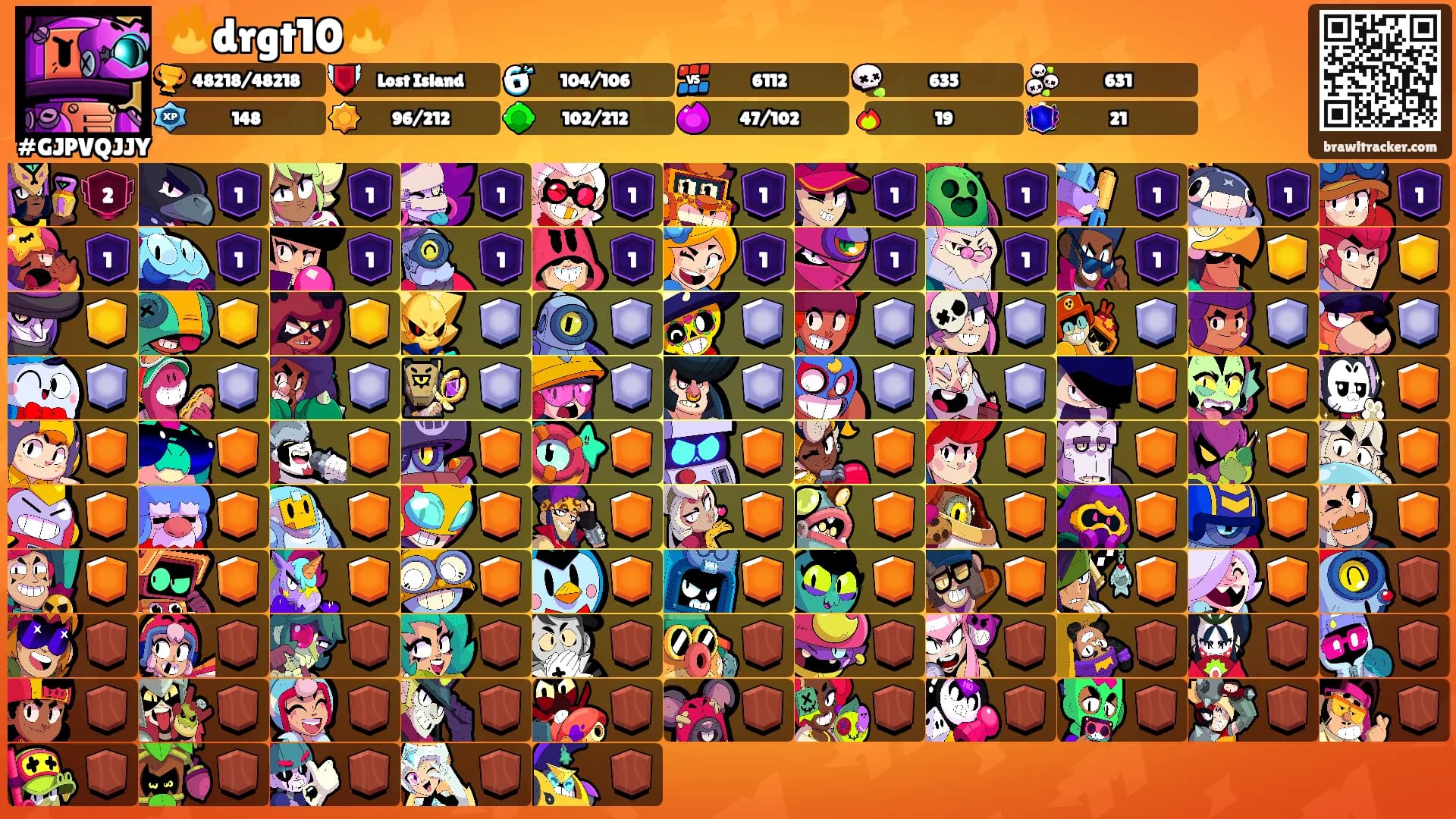 🔥drgt10🔥's Ranks