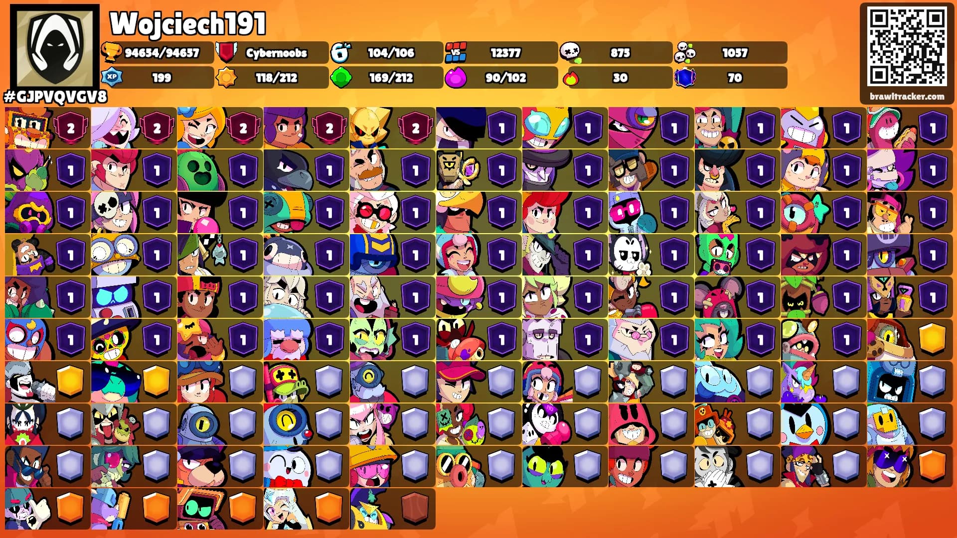 Wojciech191's Ranks