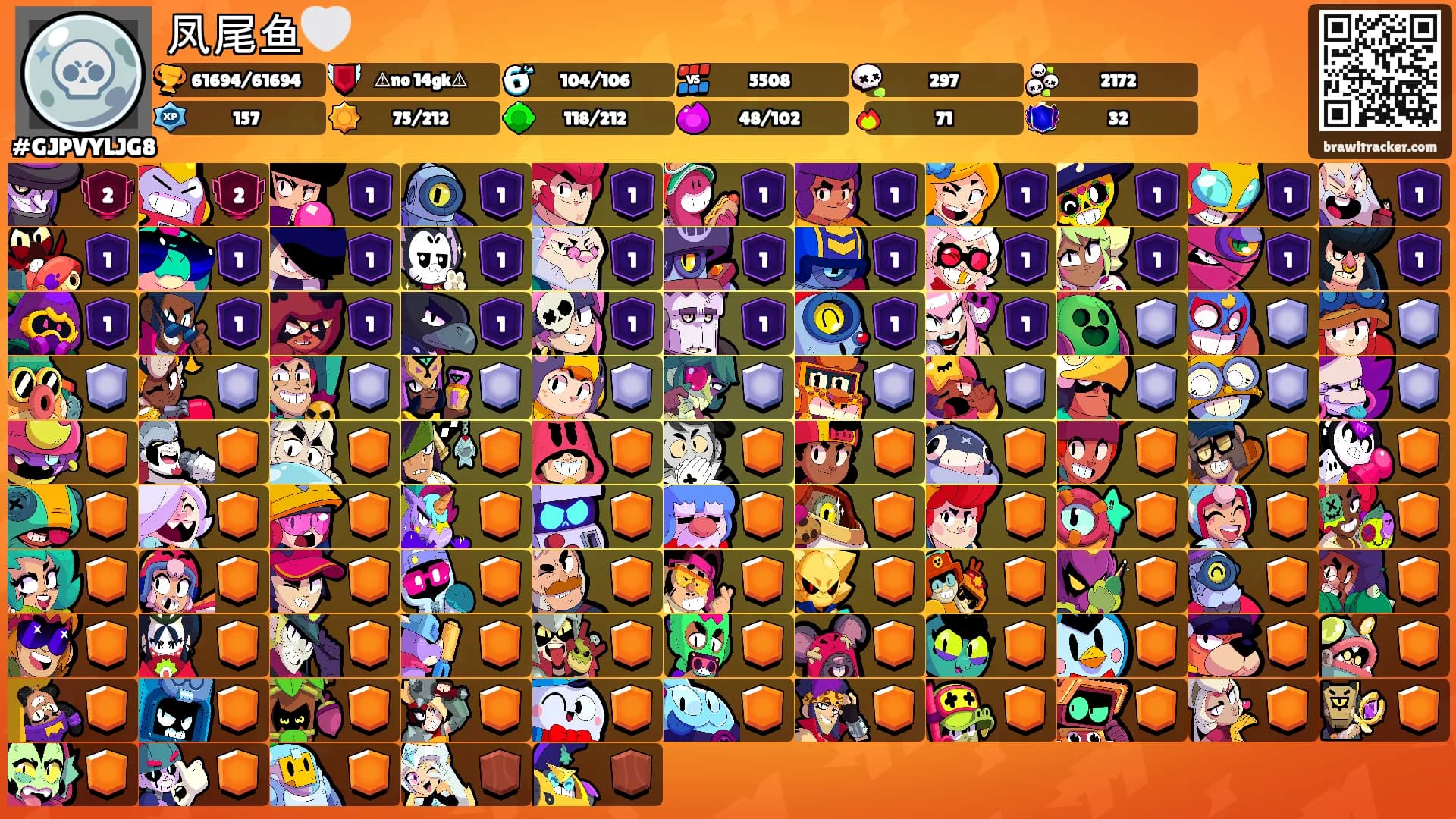 凤尾鱼🤍's Ranks