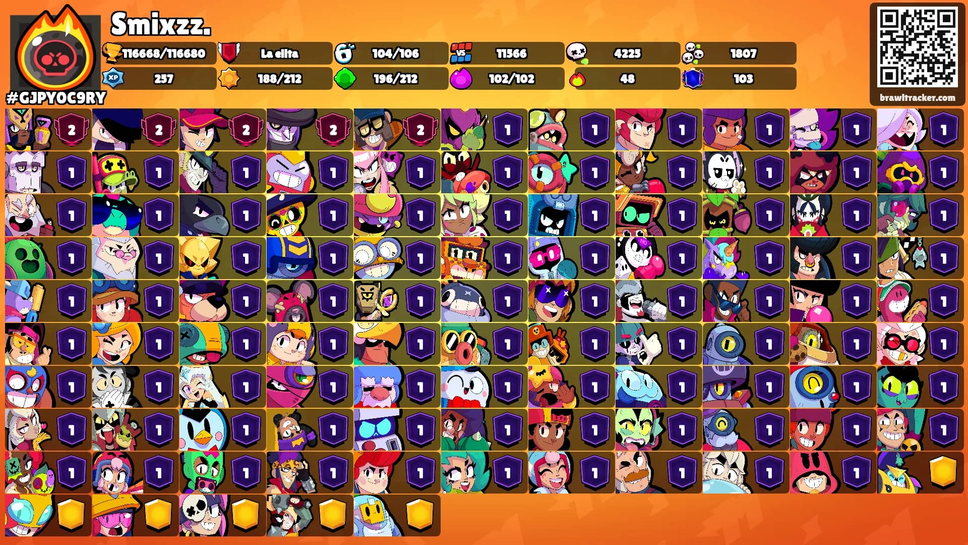 Smixzz.'s Ranks