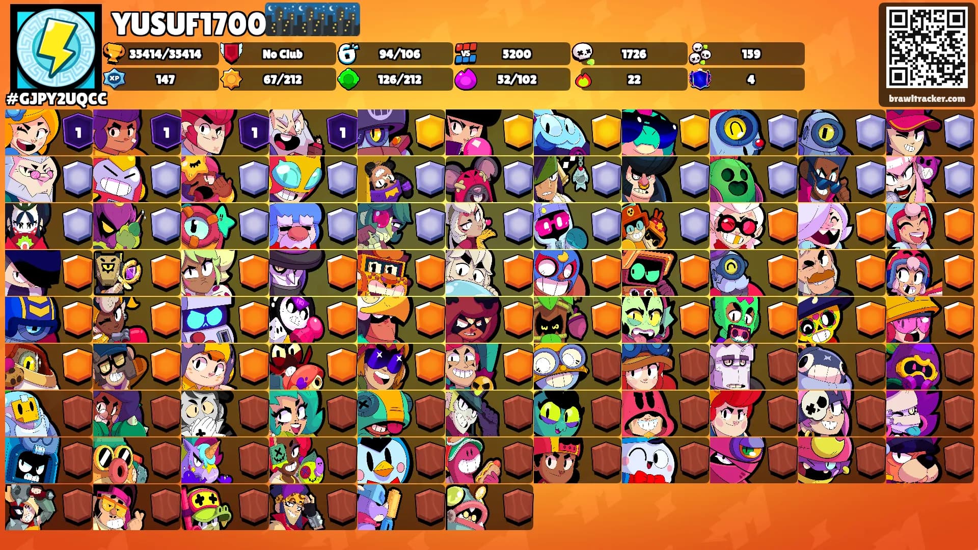 YUSUF1700🌃🌃🌃's Ranks