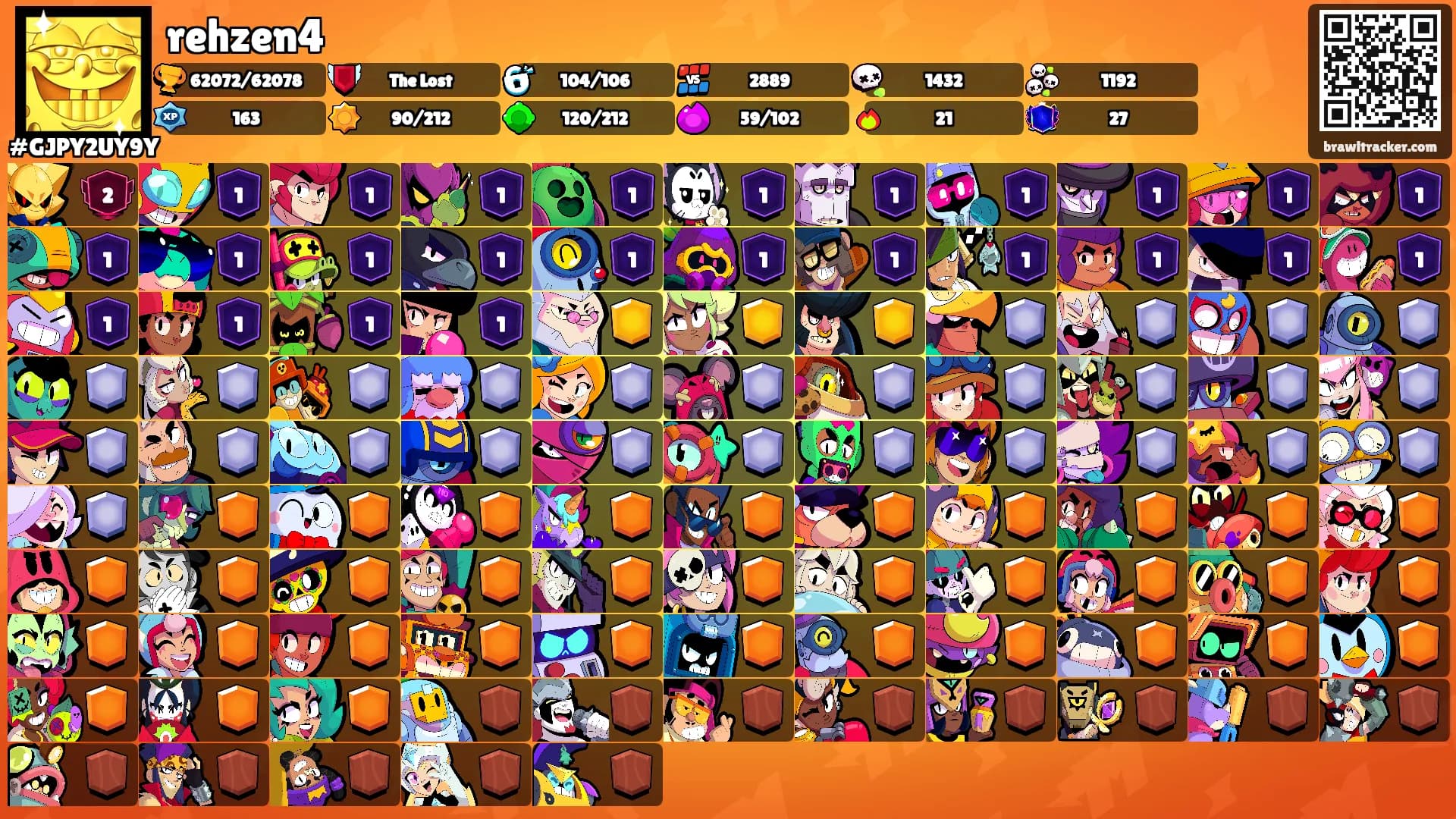 rehzen4's Ranks